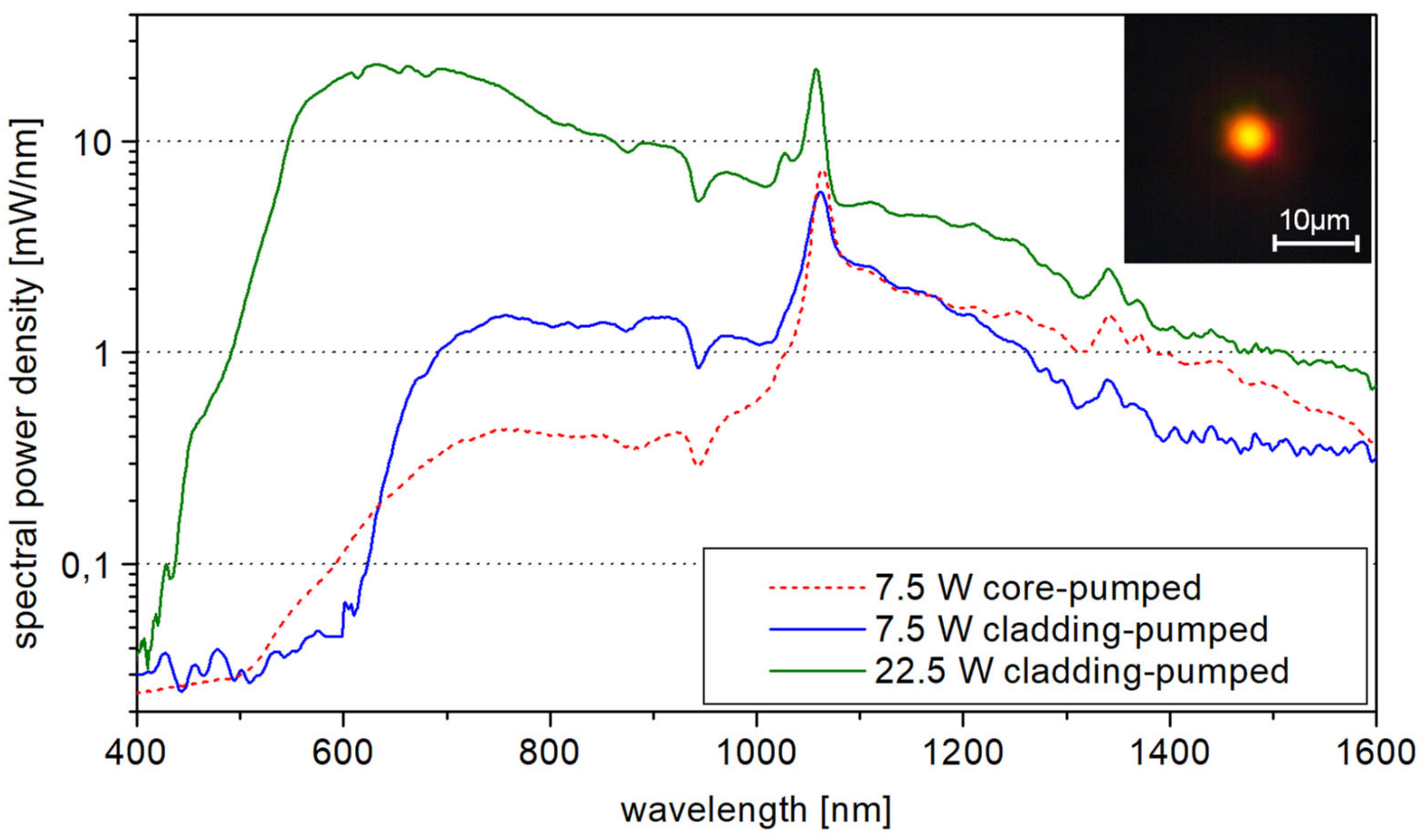 Applsci 09 04428 g005
