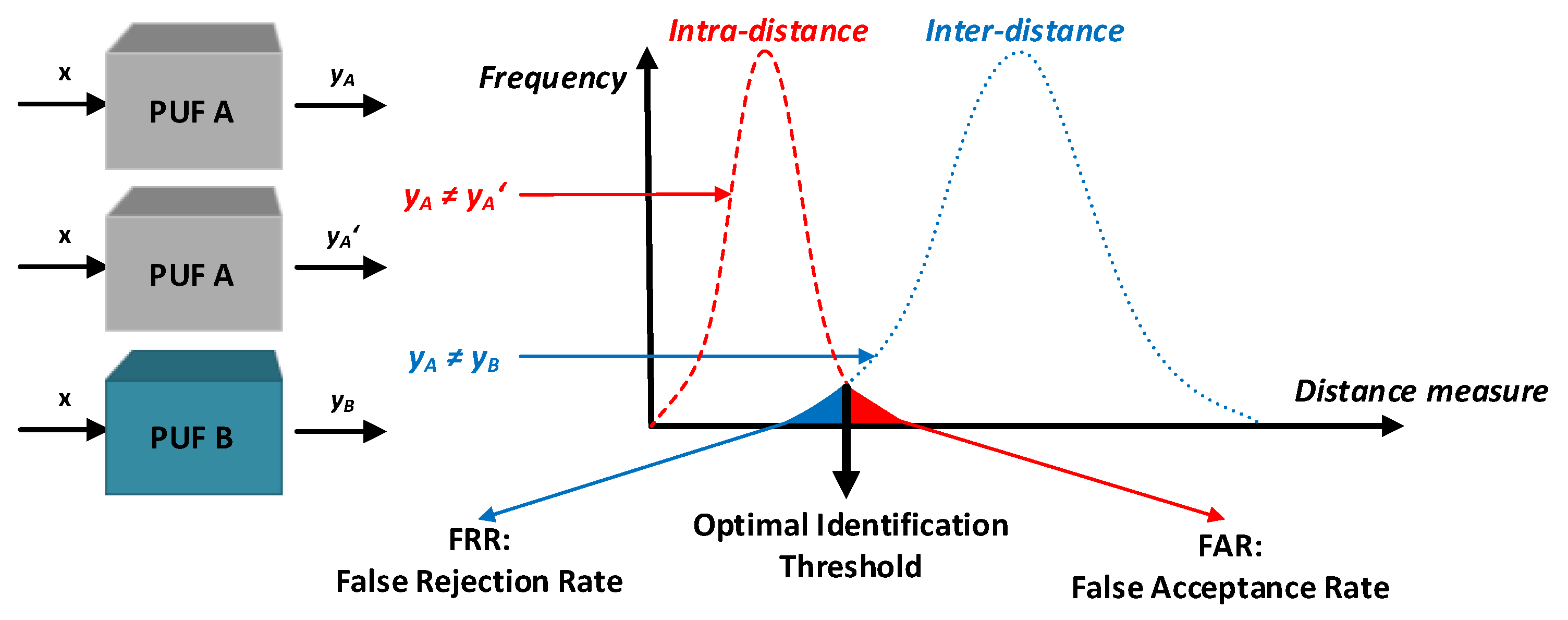 Applsci 09 04430 g001