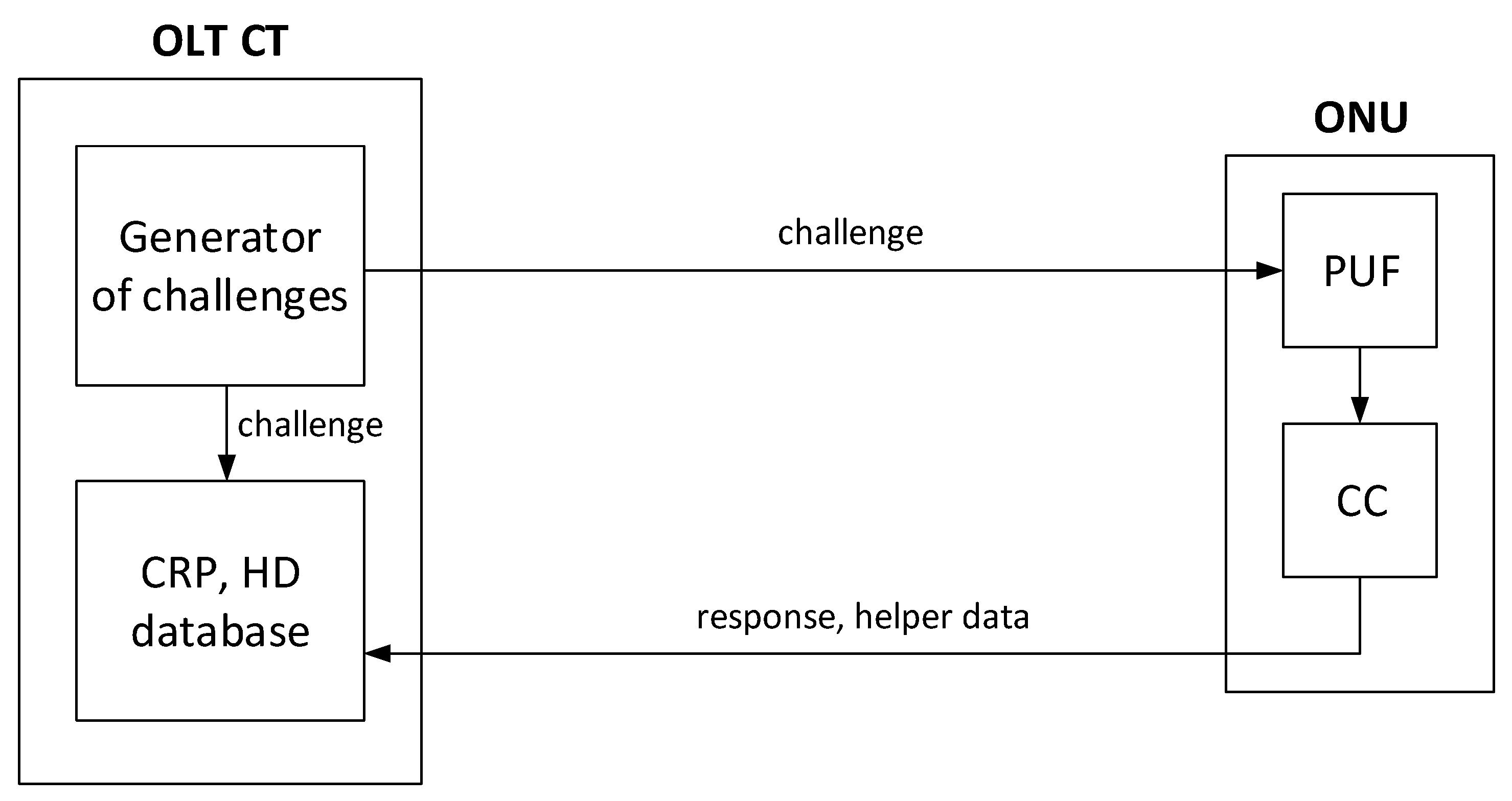 Applsci 09 04430 g002