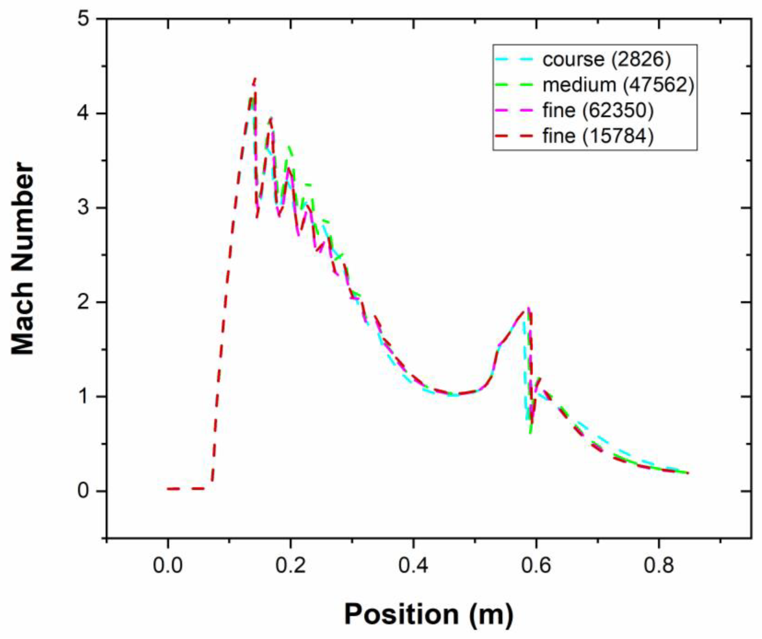 Applsci 09 04435 g002
