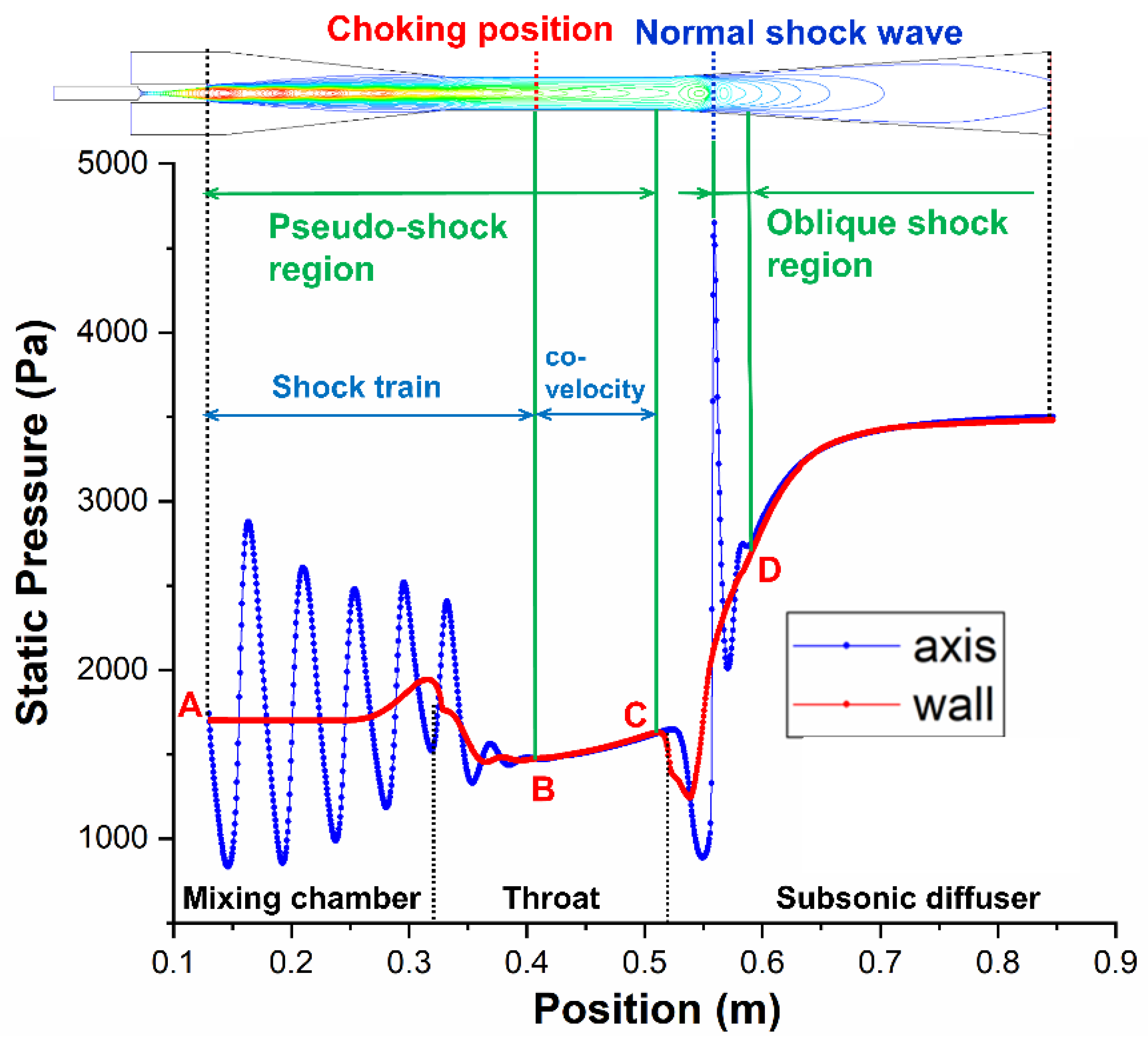 Applsci 09 04435 g003