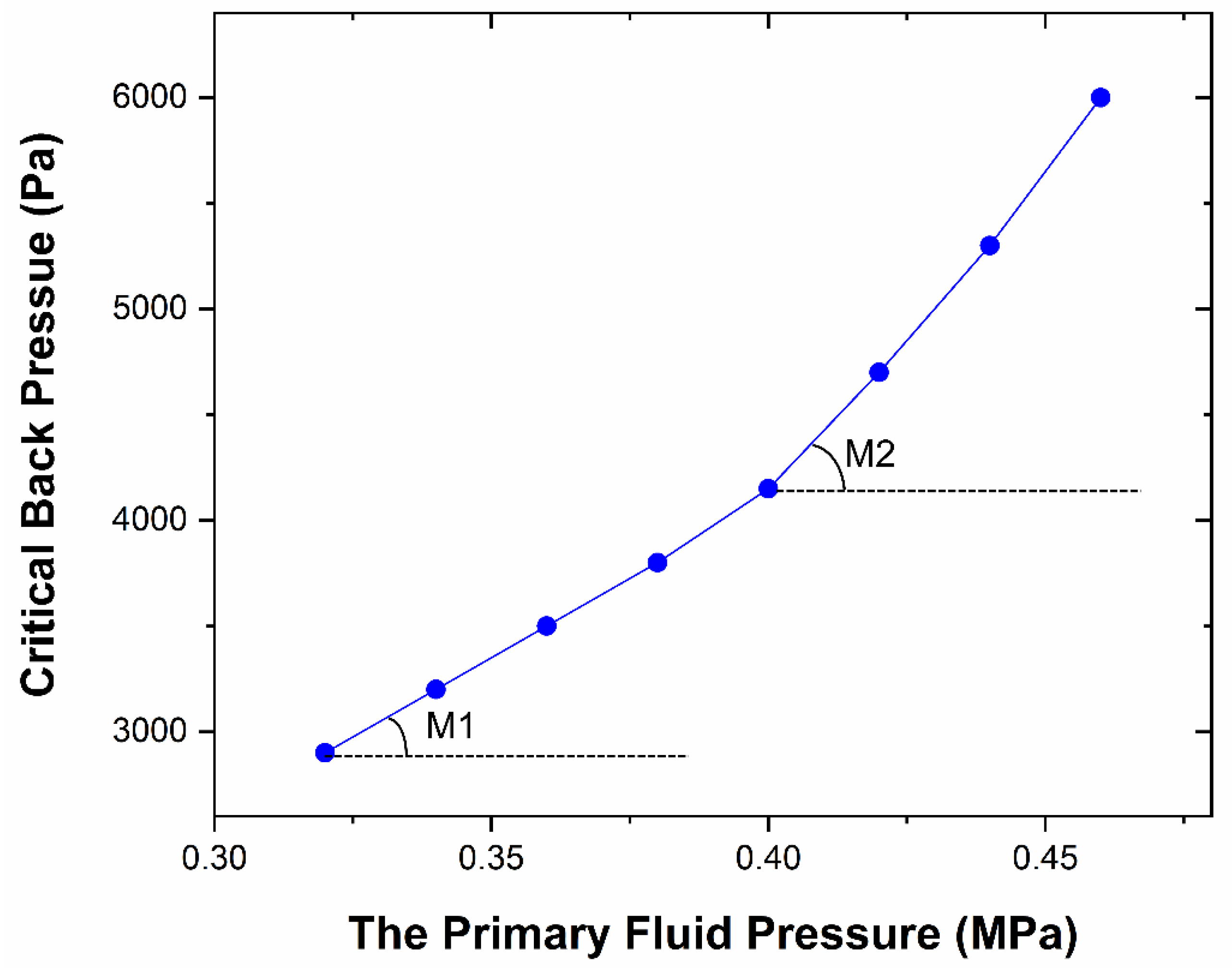 Applsci 09 04435 g010