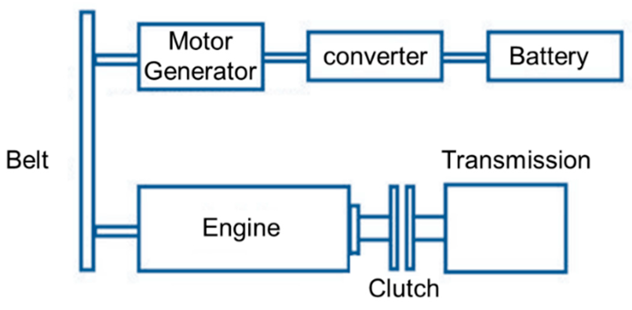 Applsci 09 04439 g001 Applsci 09 04439 g001