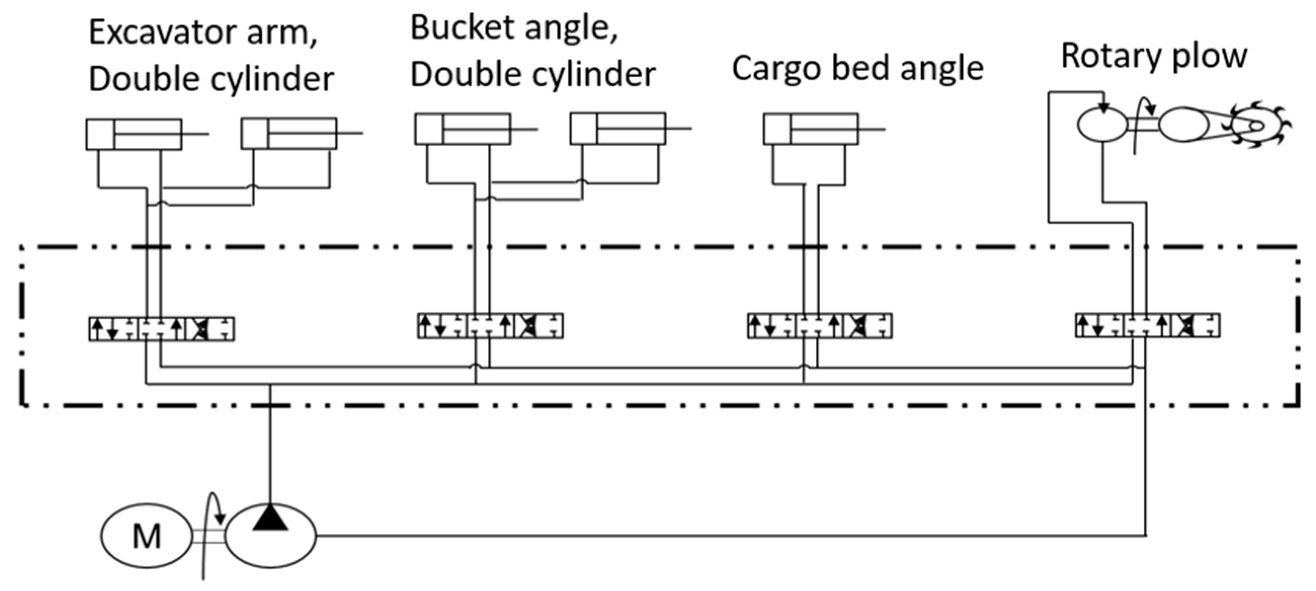 Applsci 09 04439 g003 Applsci 09 04439 g003