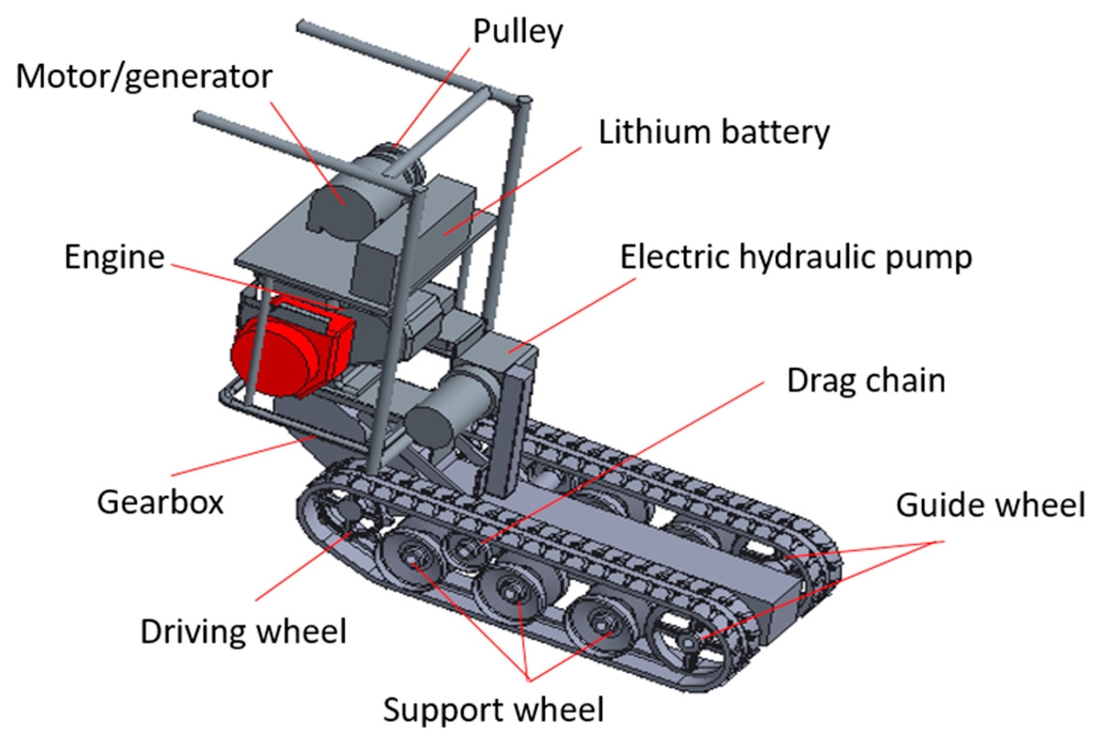 Applsci 09 04439 g004 Applsci 09 04439 g004