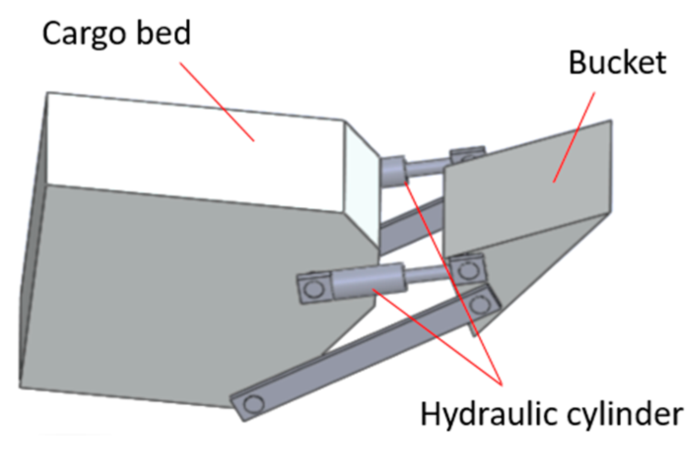 Applsci 09 04439 g005 Applsci 09 04439 g005