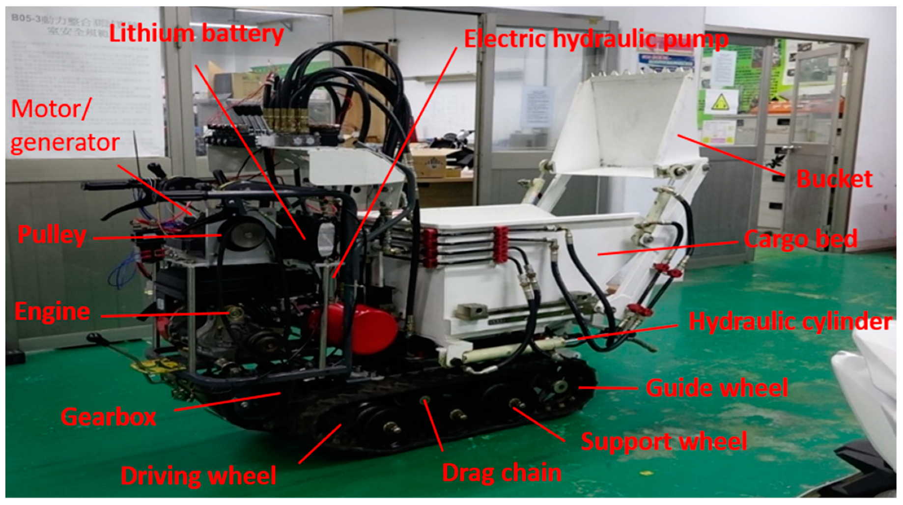 Applsci 09 04439 g006 Applsci 09 04439 g006