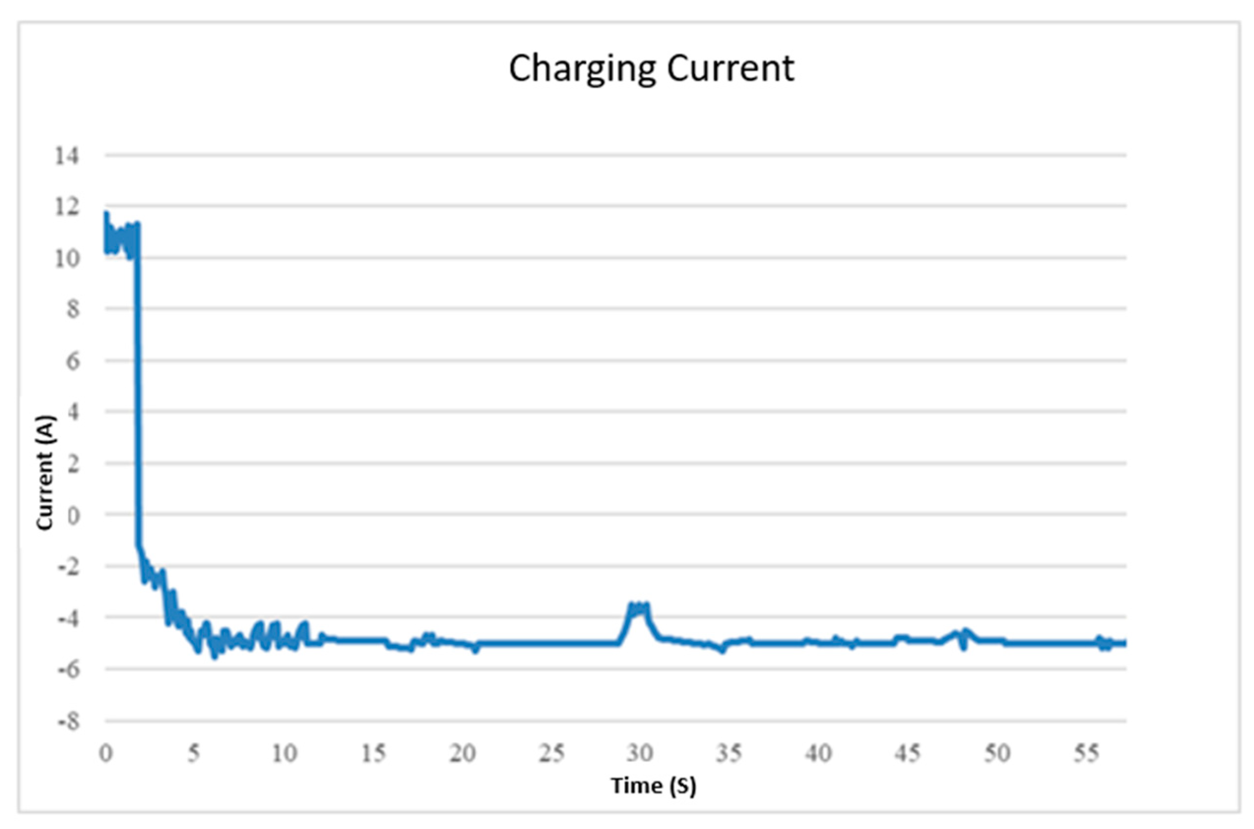 Applsci 09 04439 g008 Applsci 09 04439 g008