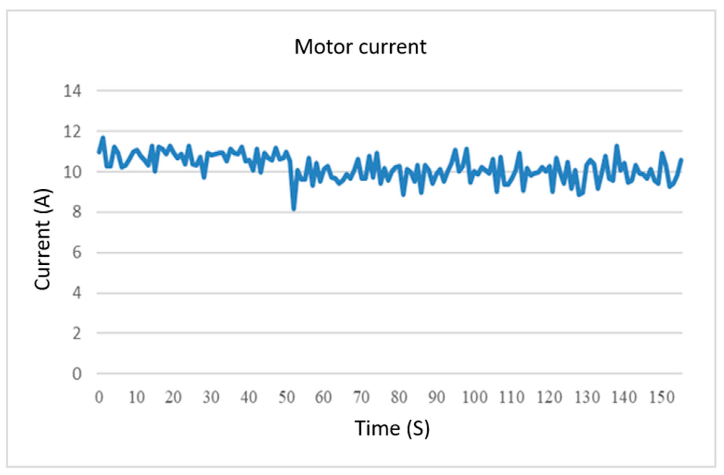 Applsci 09 04439 g009 Applsci 09 04439 g009