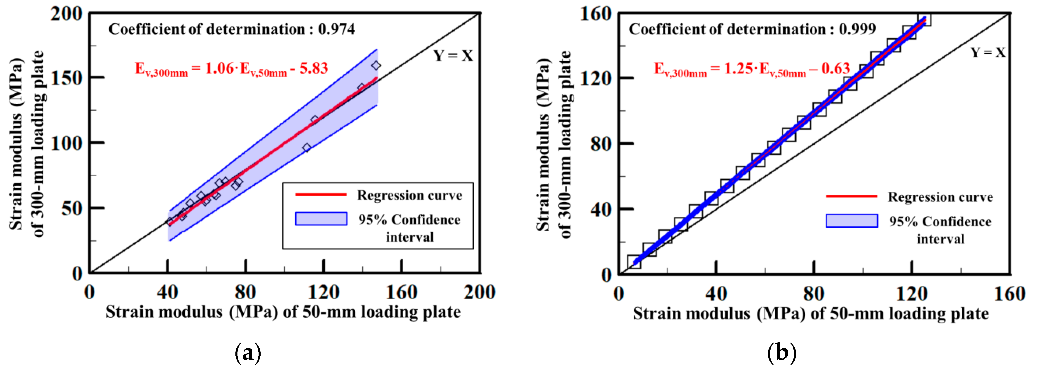 Applsci 09 04442 g004 Applsci 09 04442 g004