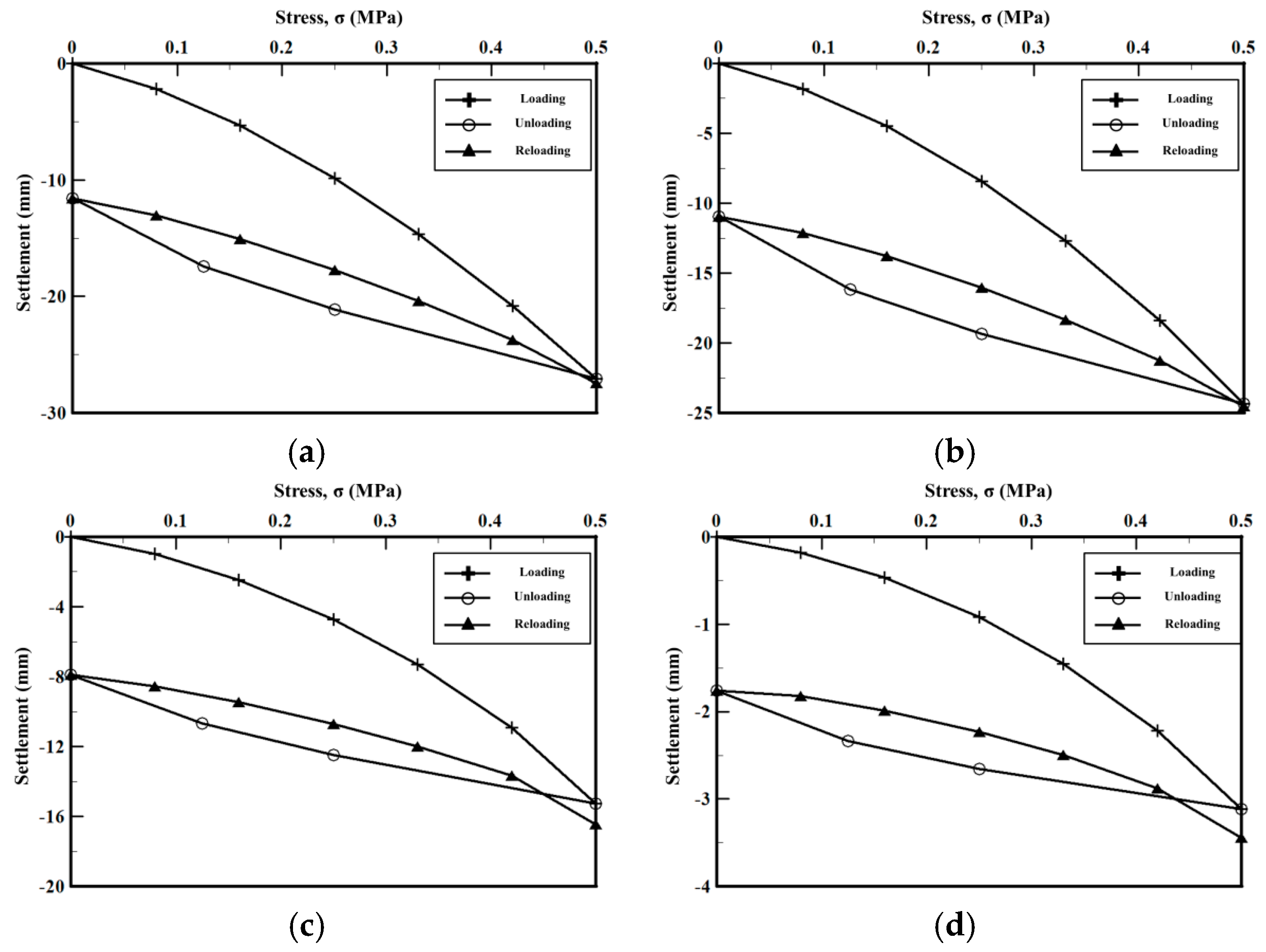 Applsci 09 04442 g005 Applsci 09 04442 g005