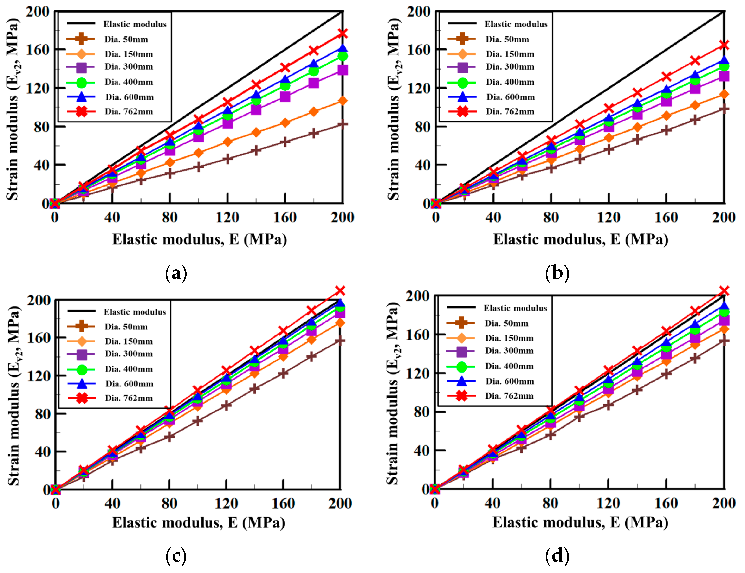 Applsci 09 04442 g008 Applsci 09 04442 g008