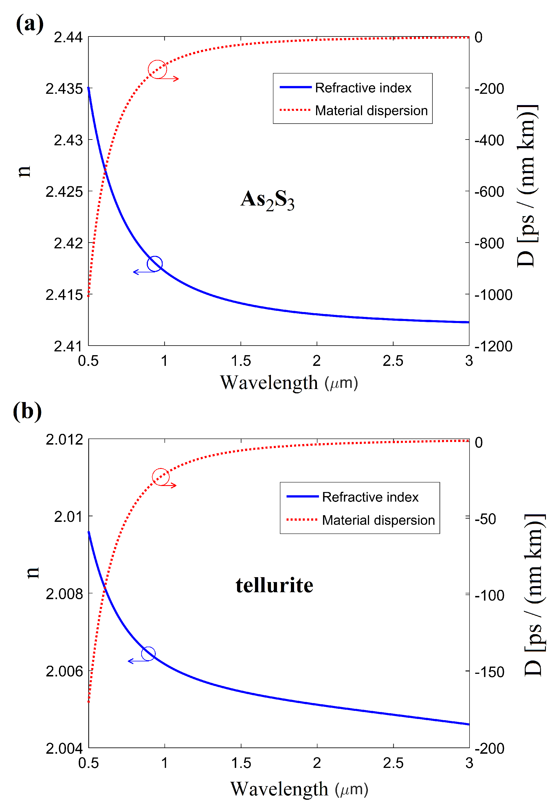 Applsci 09 04445 g001