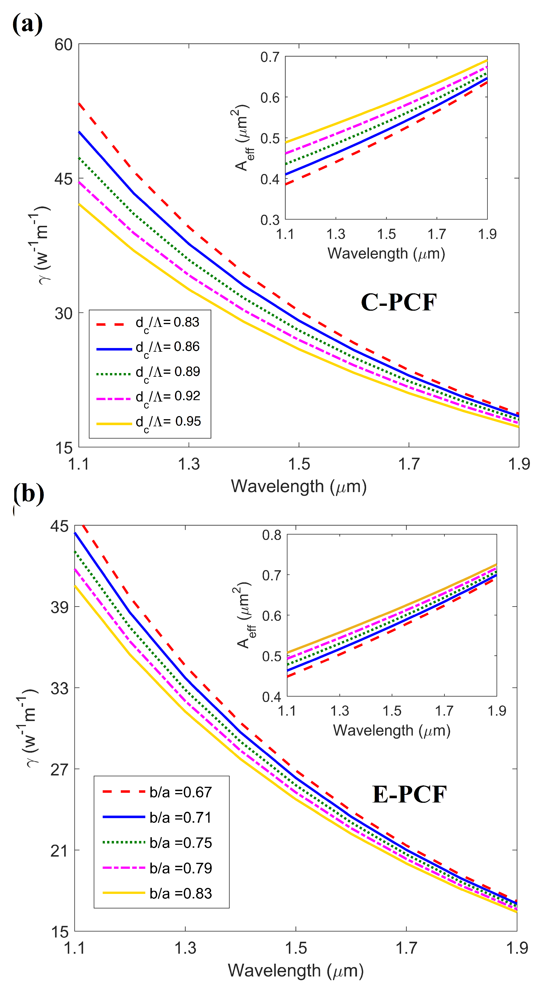 Applsci 09 04445 g008