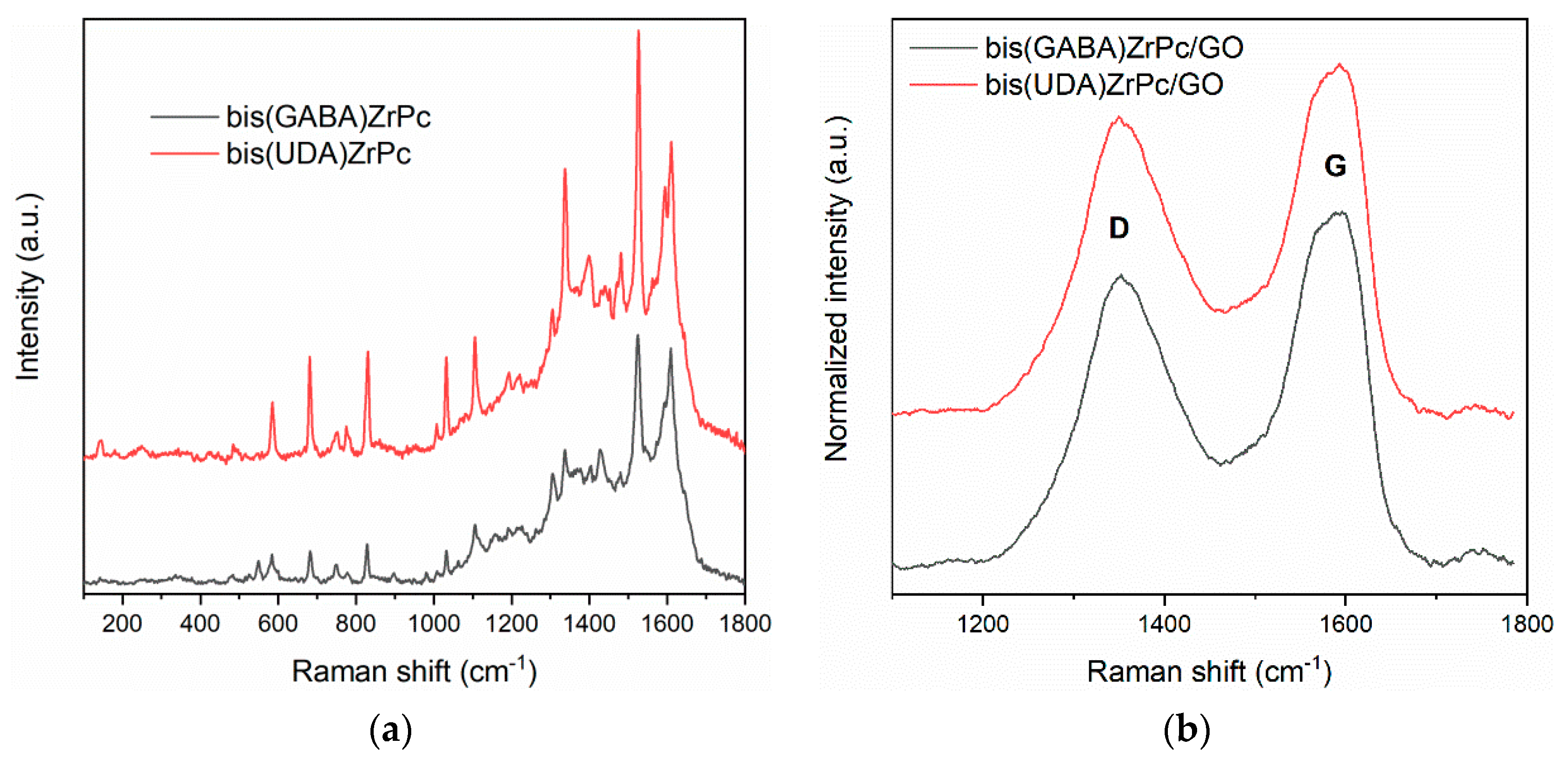 Applsci 09 04447 g003
