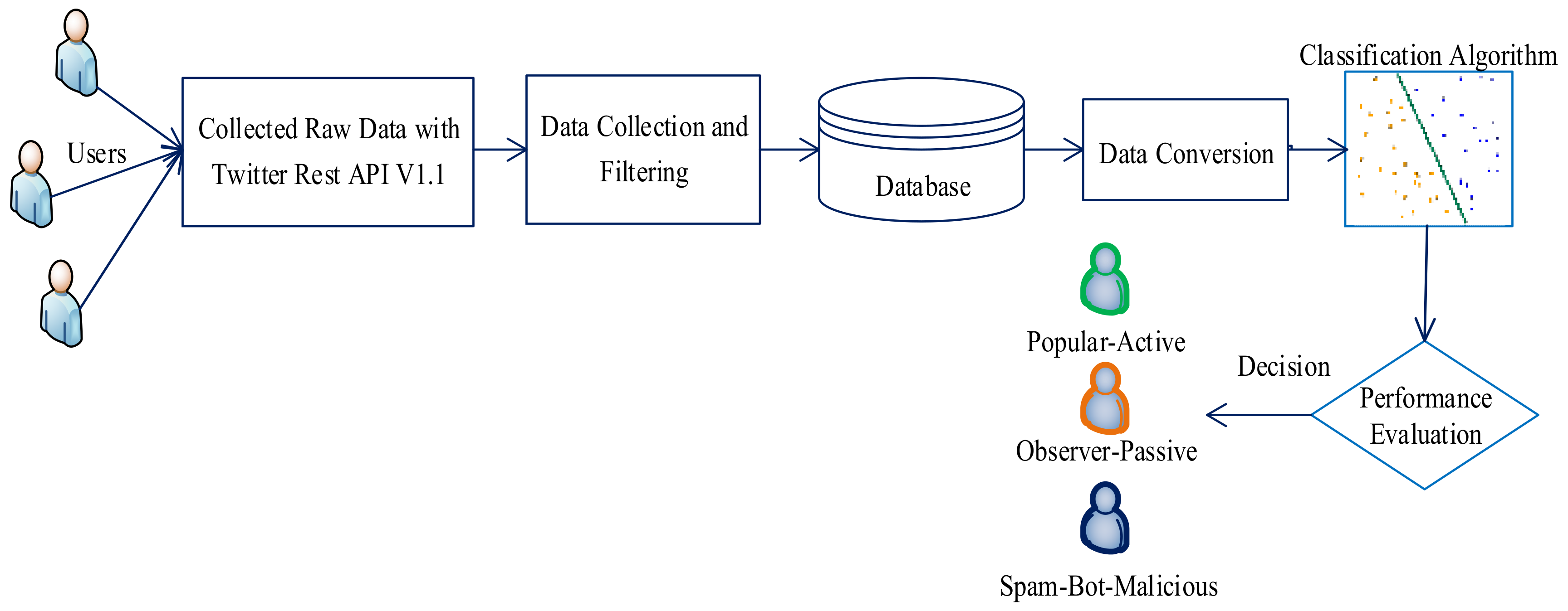 Applsci 09 04448 g001 Applsci 09 04448 g001