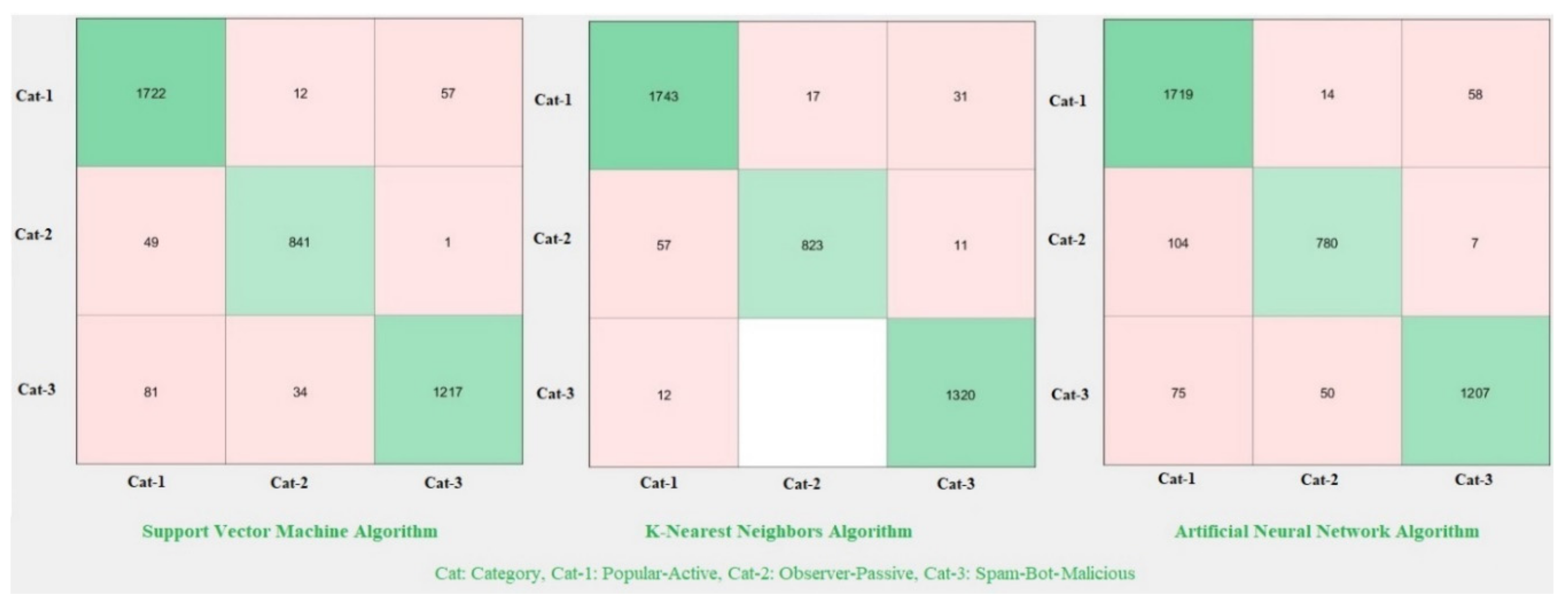 Applsci 09 04448 g002 Applsci 09 04448 g002