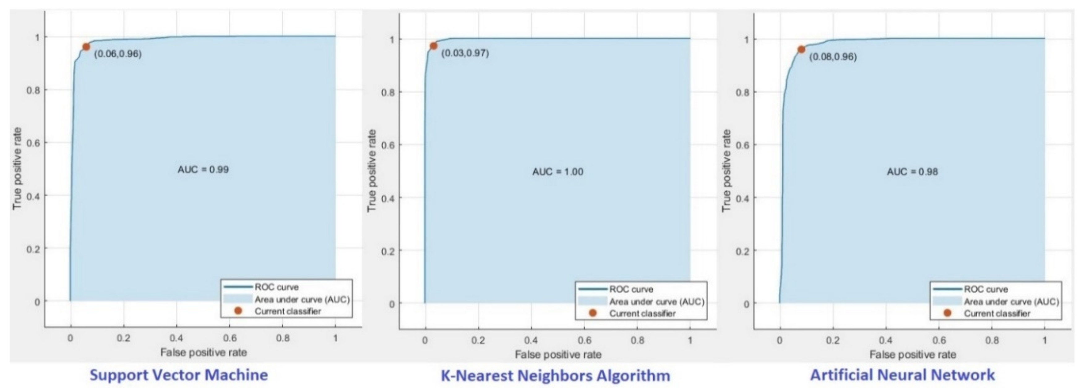 Applsci 09 04448 g003 Applsci 09 04448 g003