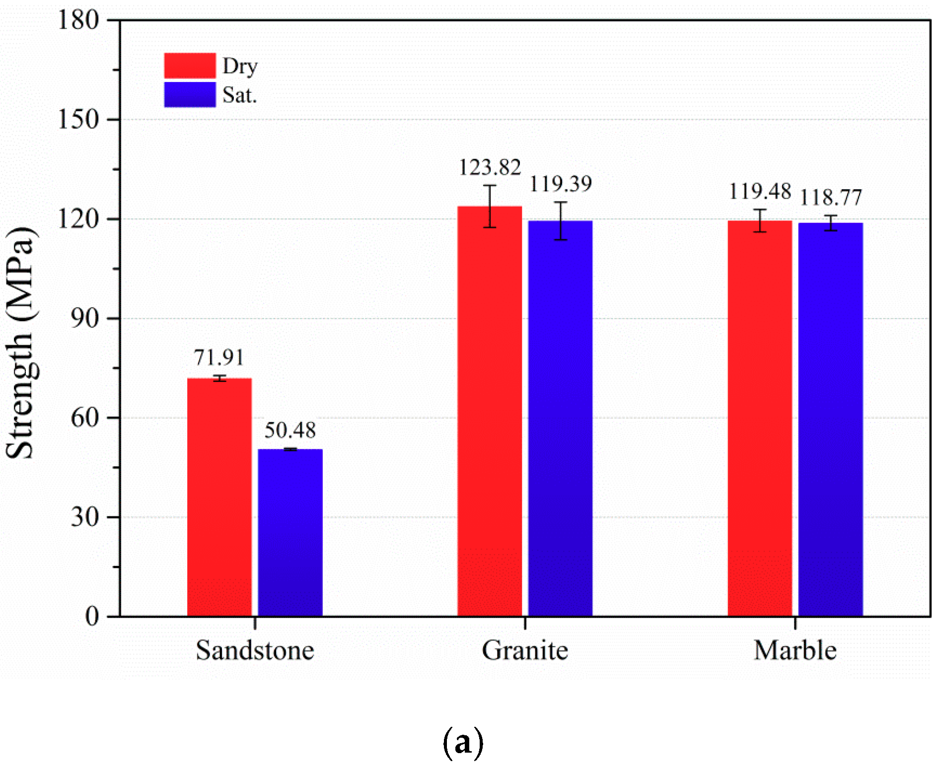 Applsci 09 04450 g004a