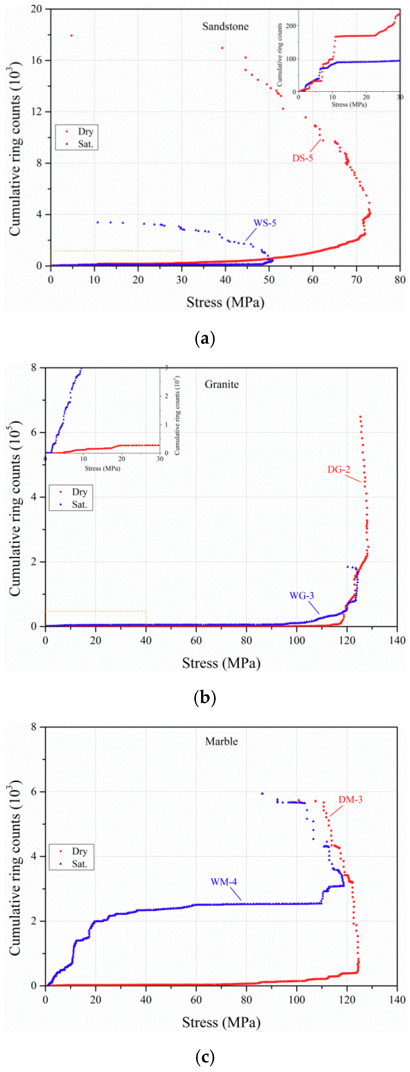 Applsci 09 04450 g006