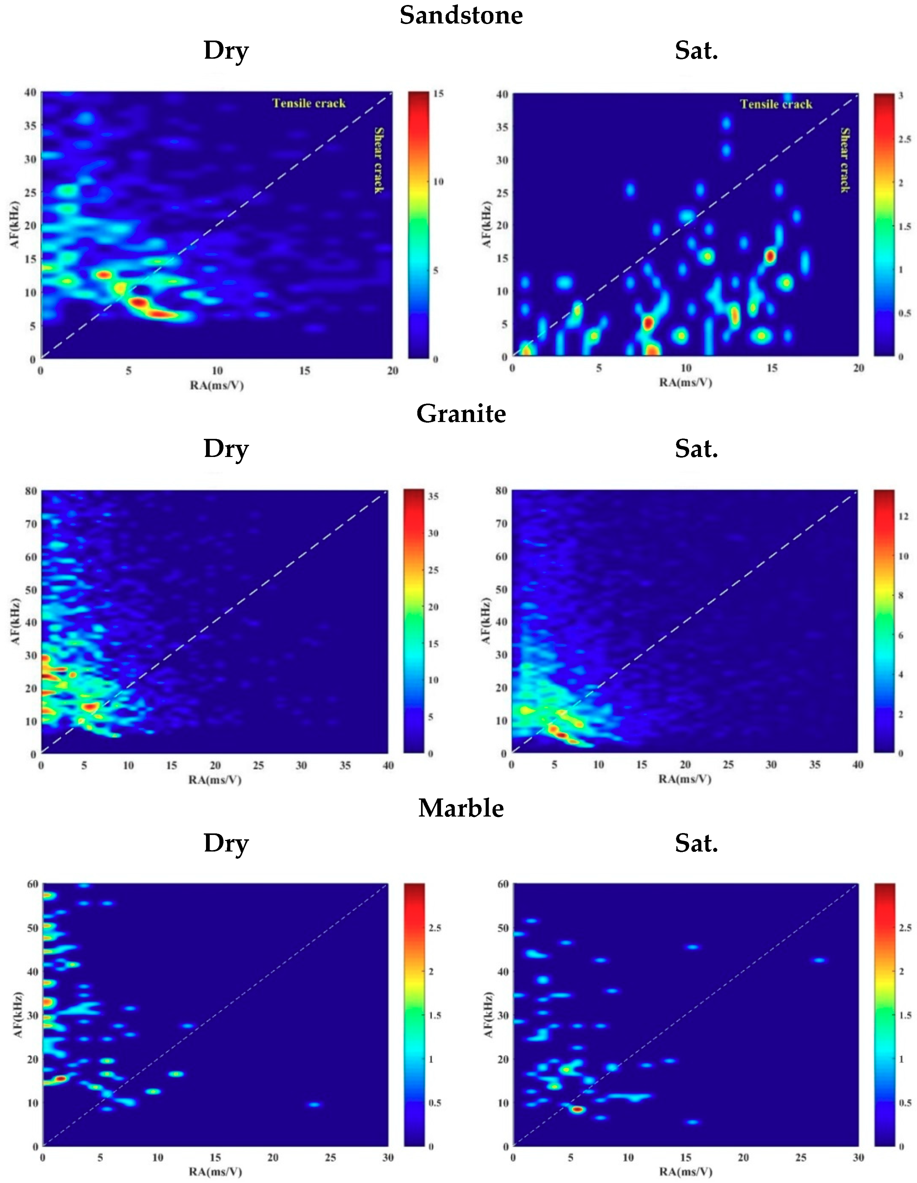 Applsci 09 04450 g007
