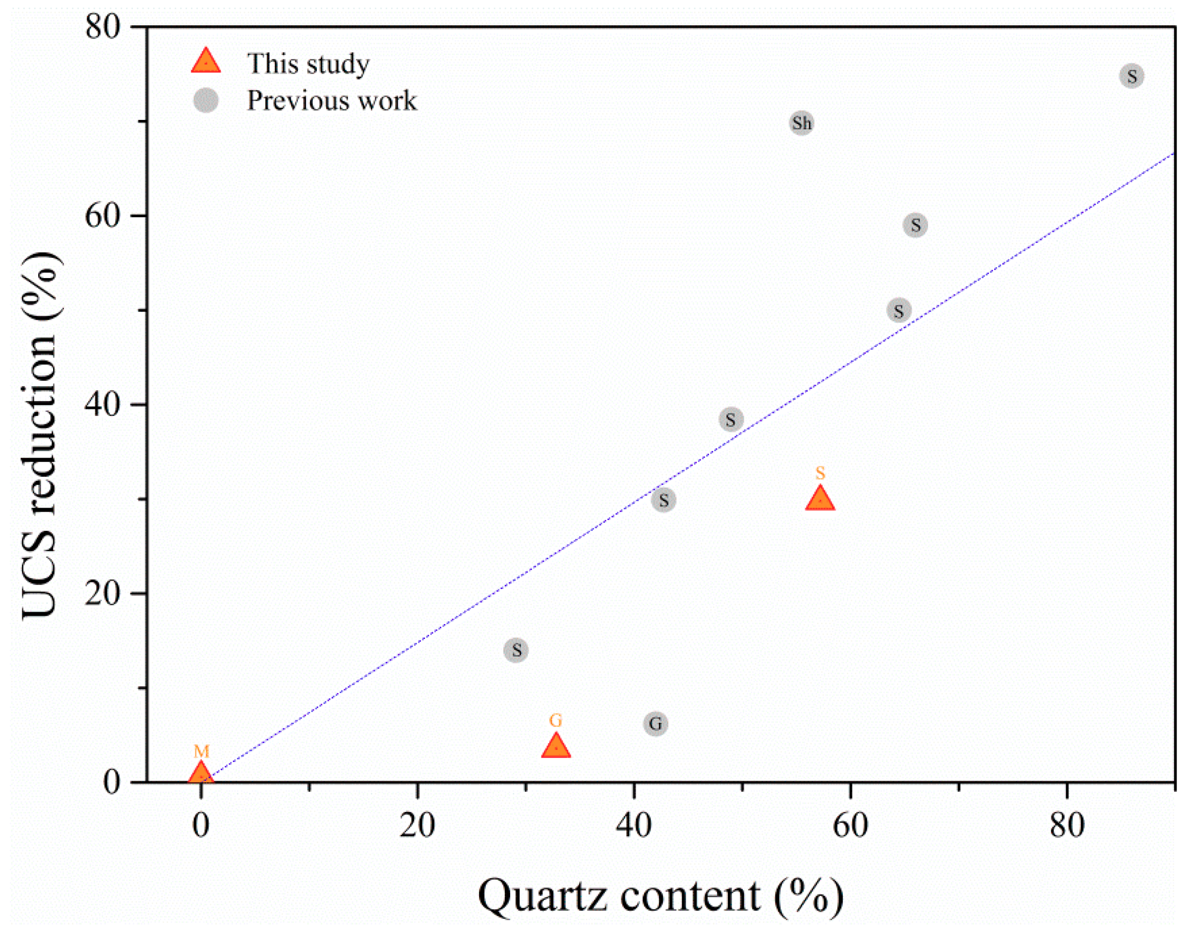 Applsci 09 04450 g008