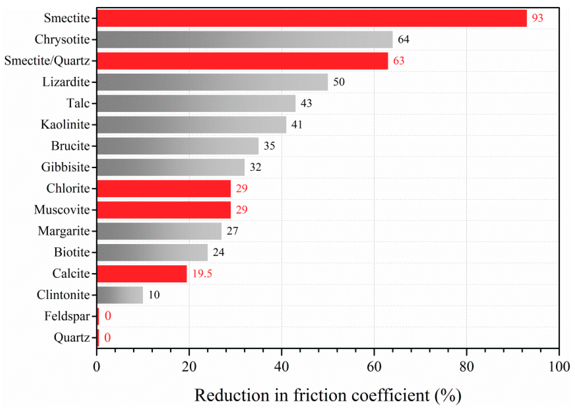 Applsci 09 04450 g010