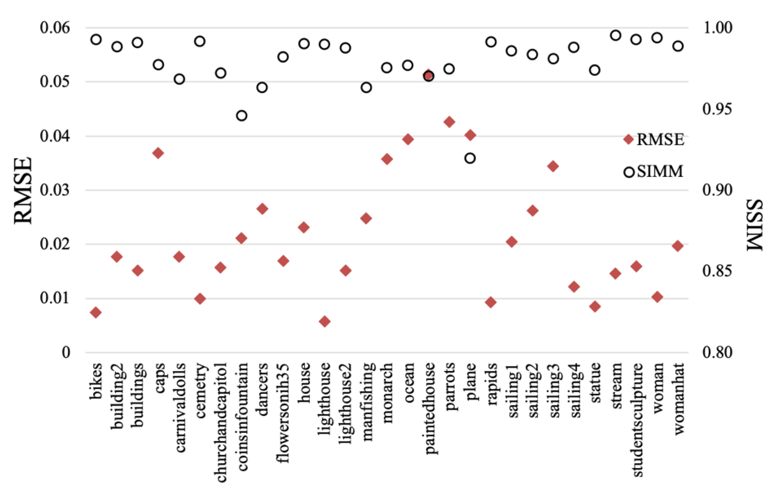 Applsci 09 04457 g008 Applsci 09 04457 g008