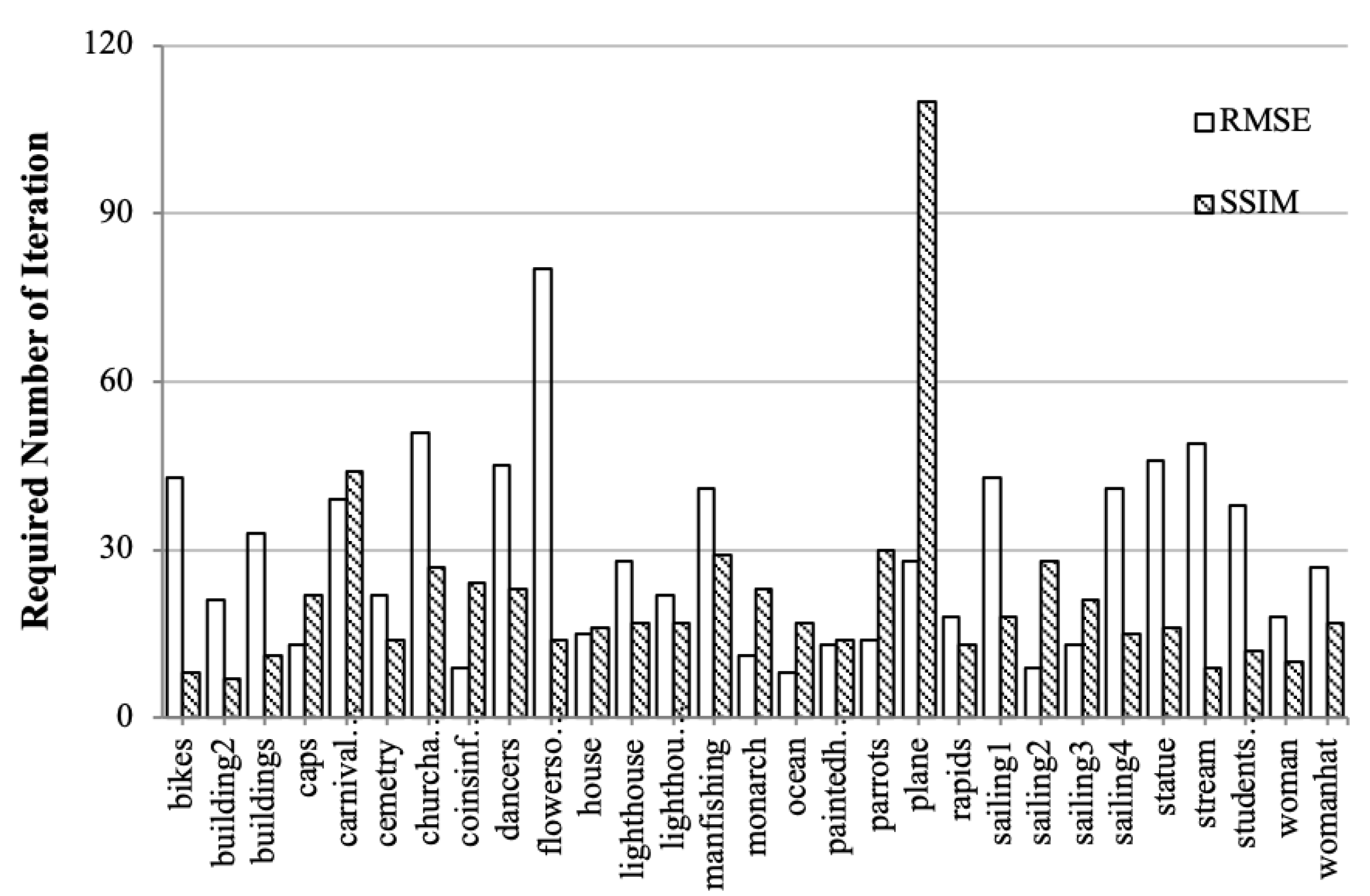 Applsci 09 04457 g009 Applsci 09 04457 g009
