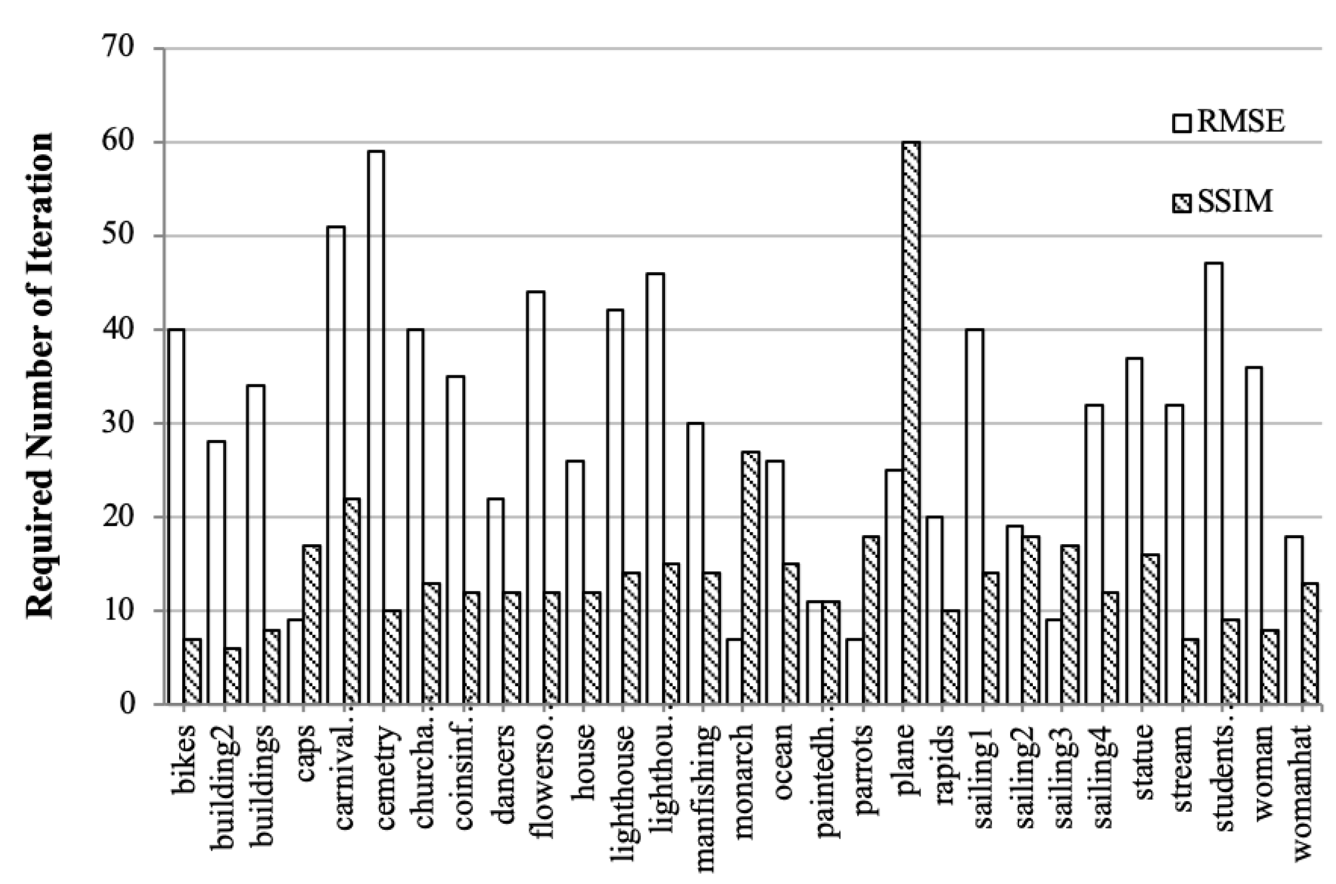 Applsci 09 04457 g010 Applsci 09 04457 g010