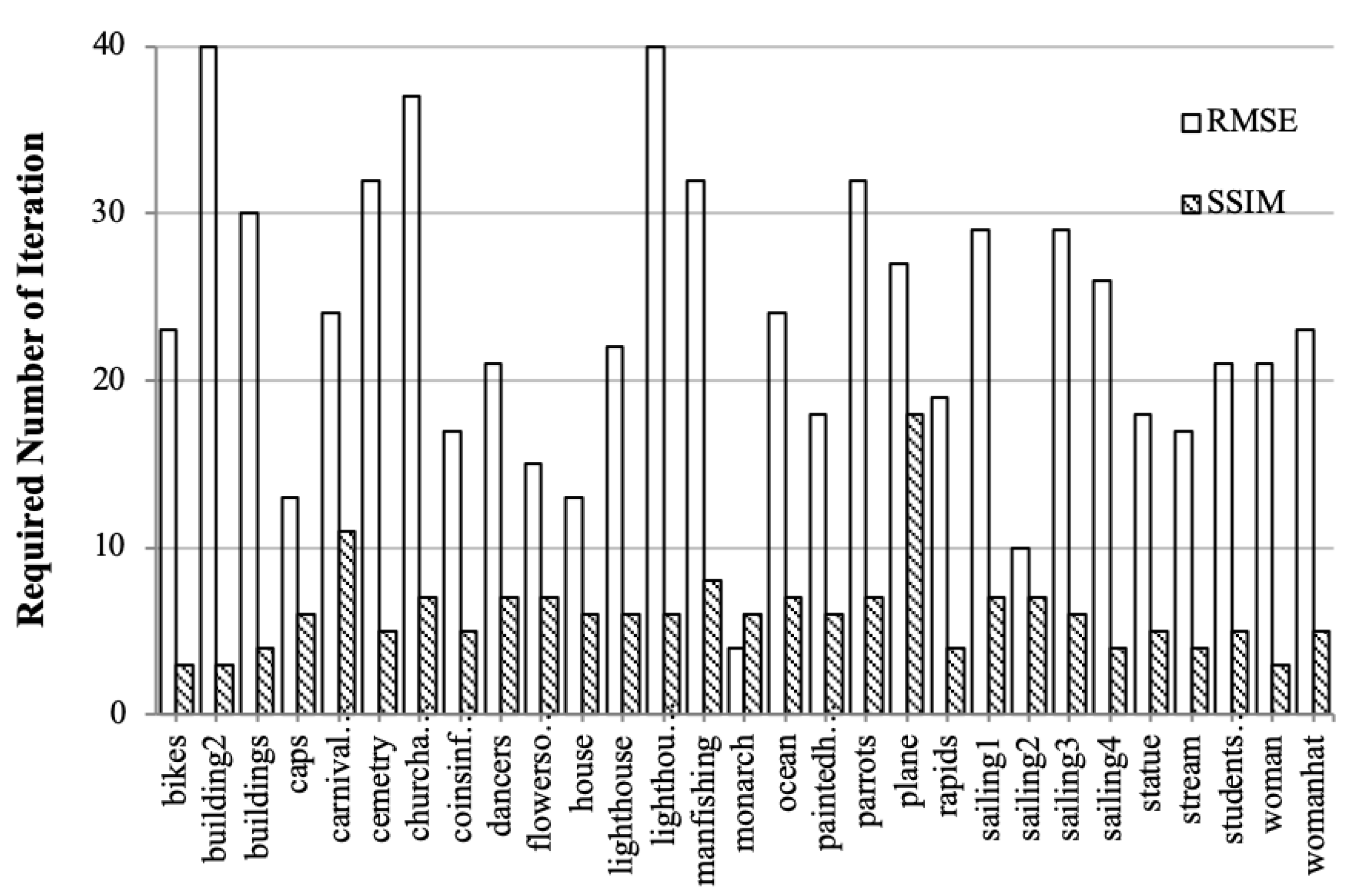 Applsci 09 04457 g011 Applsci 09 04457 g011