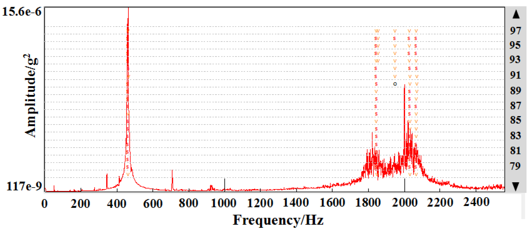 Applsci 09 04458 g015 Applsci 09 04458 g015