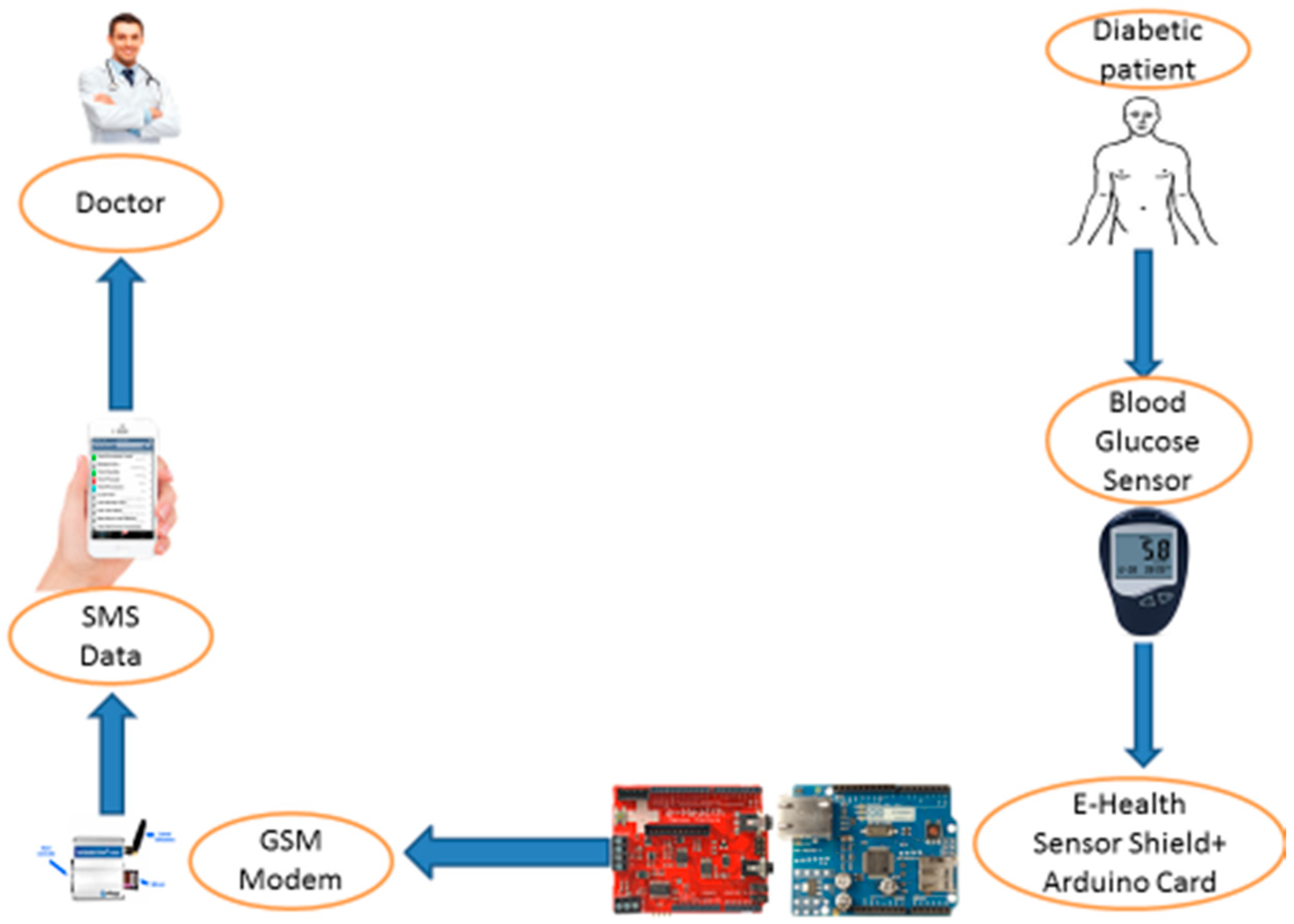 Applsci 09 04459 g006