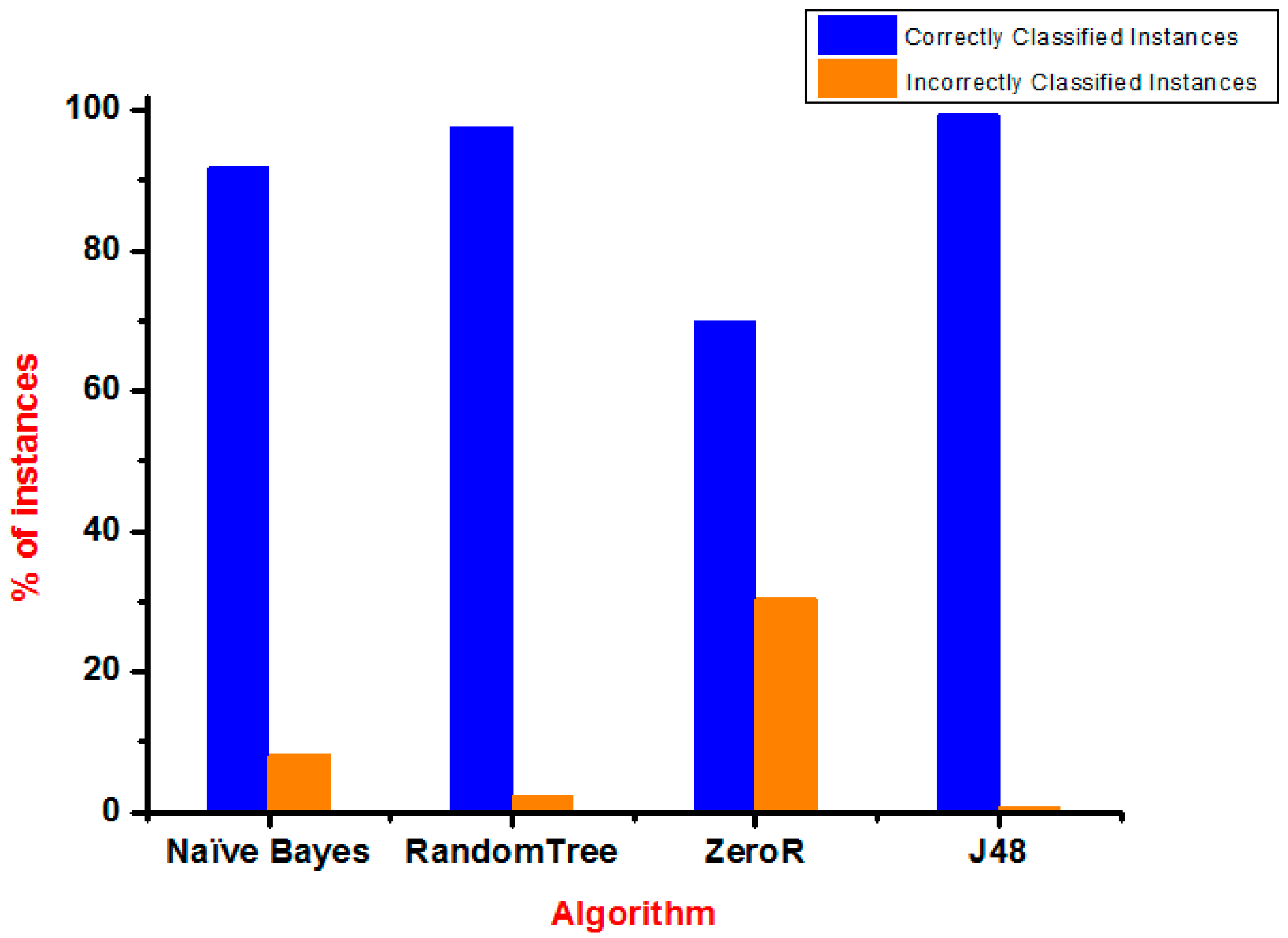 Applsci 09 04459 g010