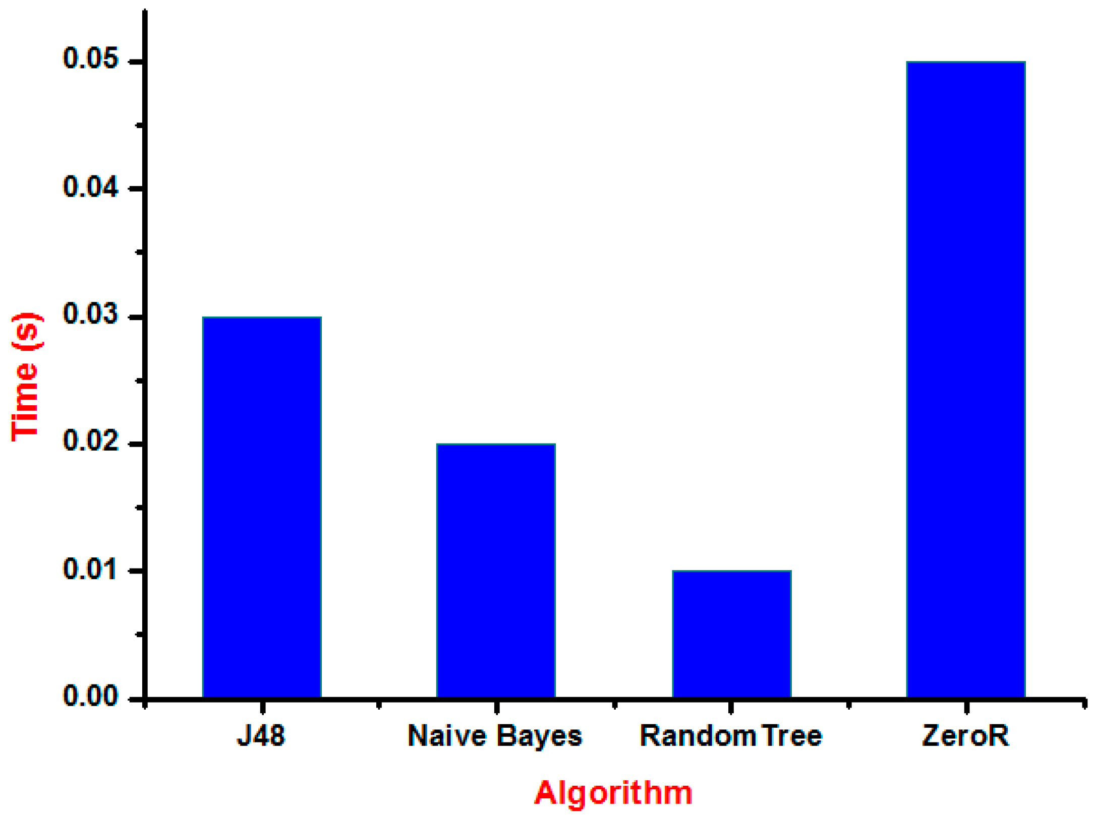 Applsci 09 04459 g011