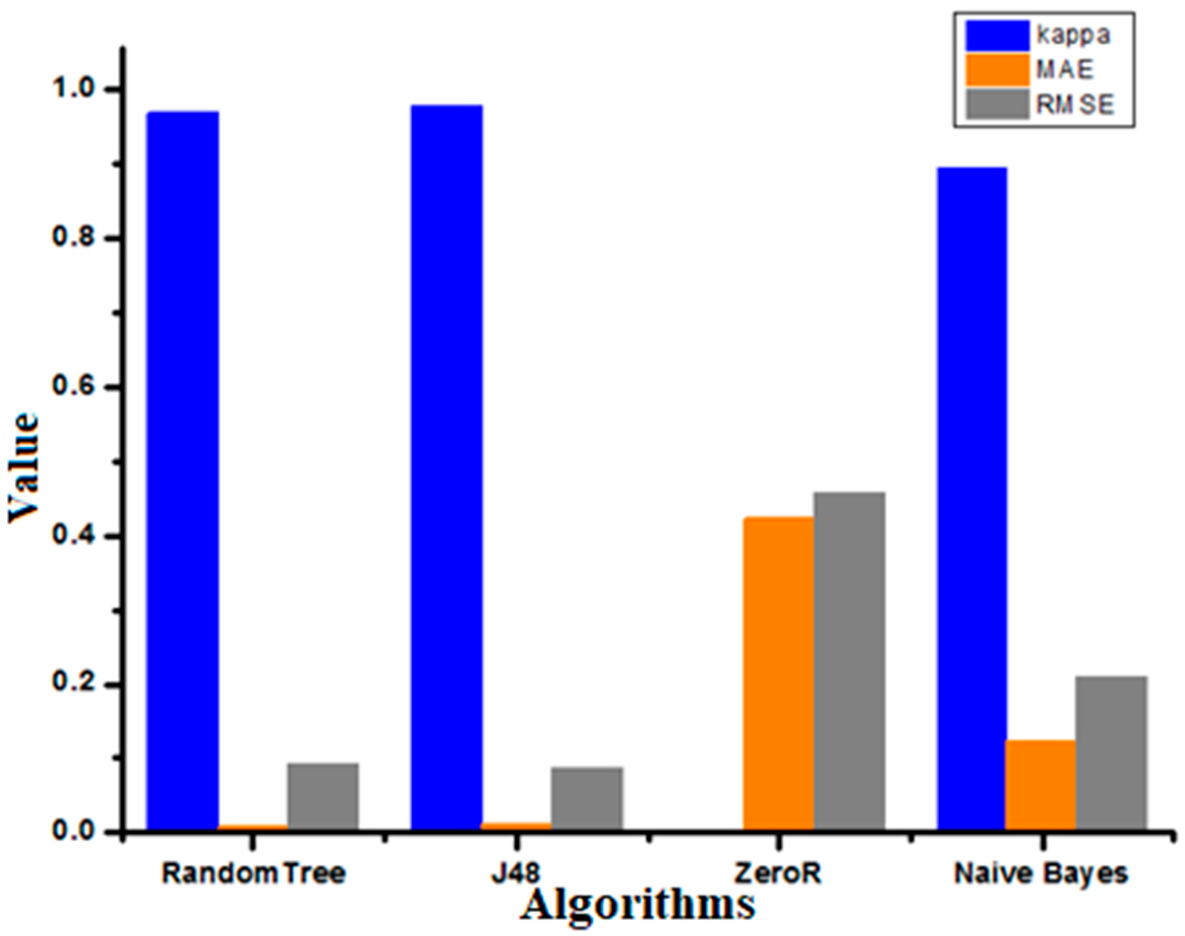 Applsci 09 04459 g012