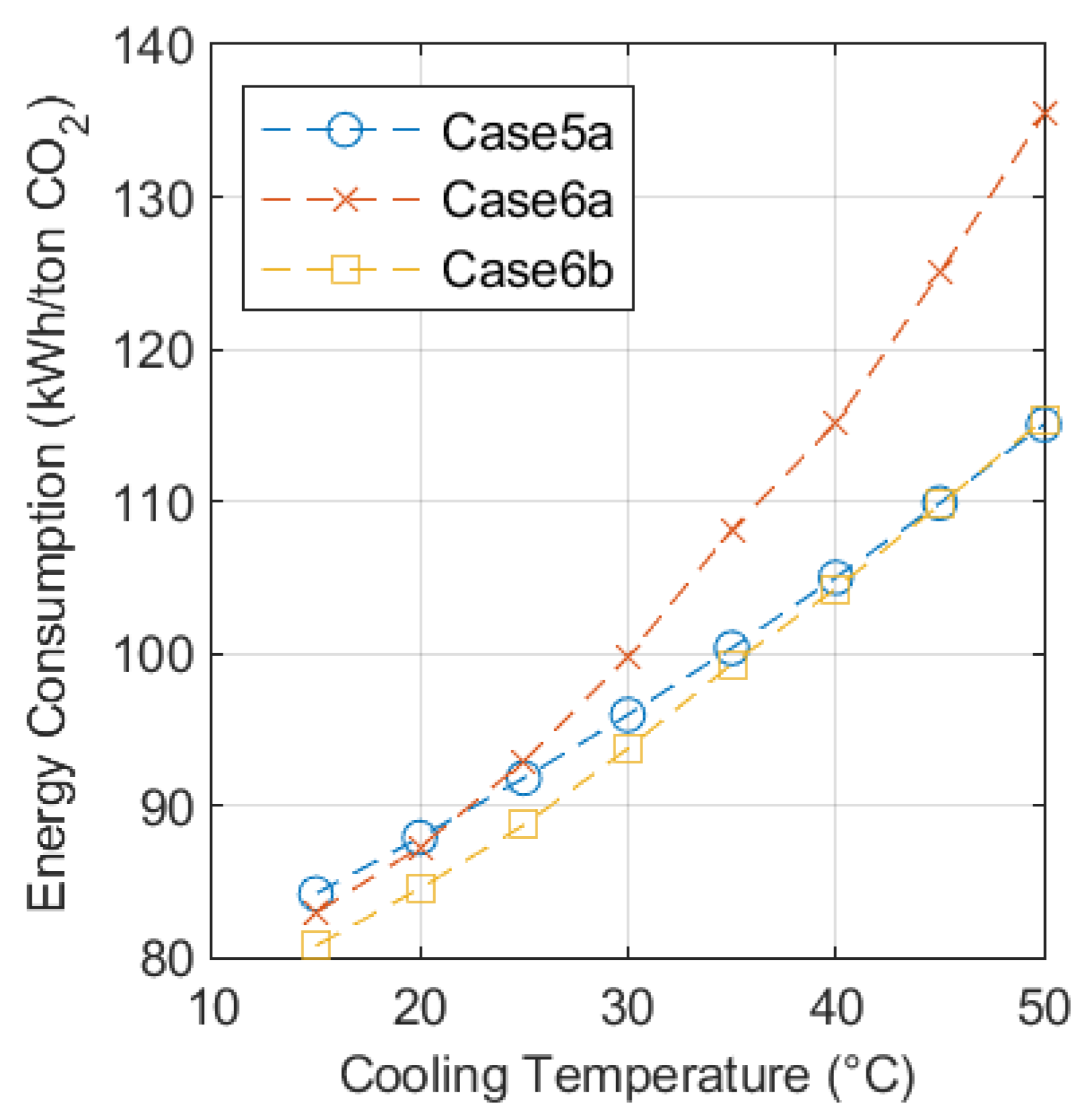 Applsci 09 04467 g004