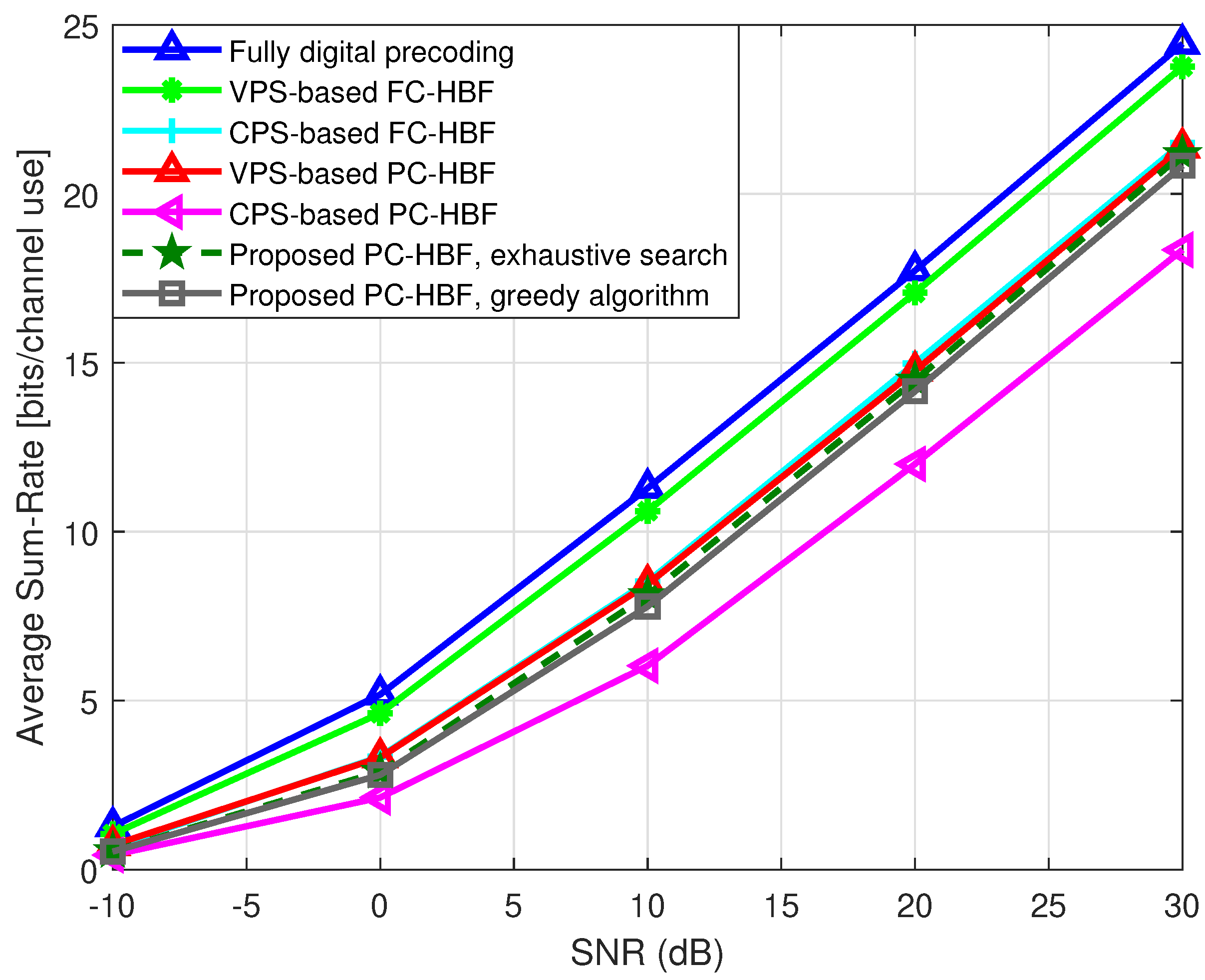 Applsci 09 04476 g002