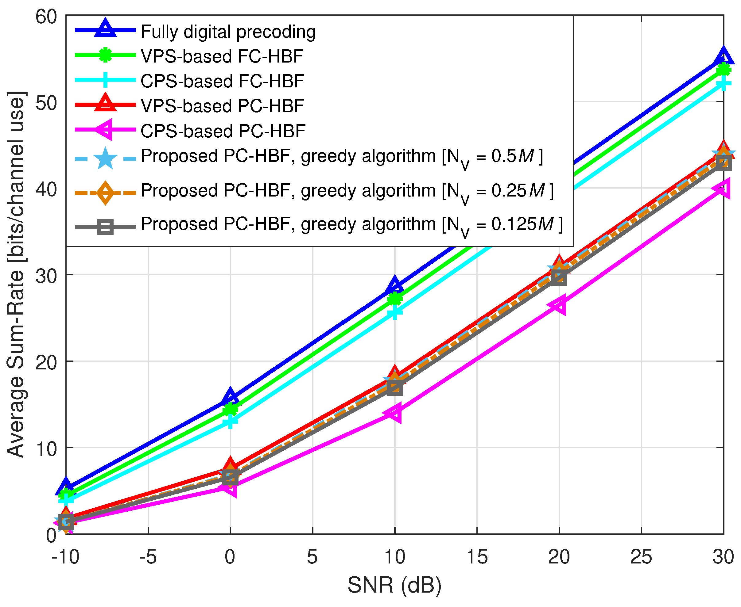 Applsci 09 04476 g003