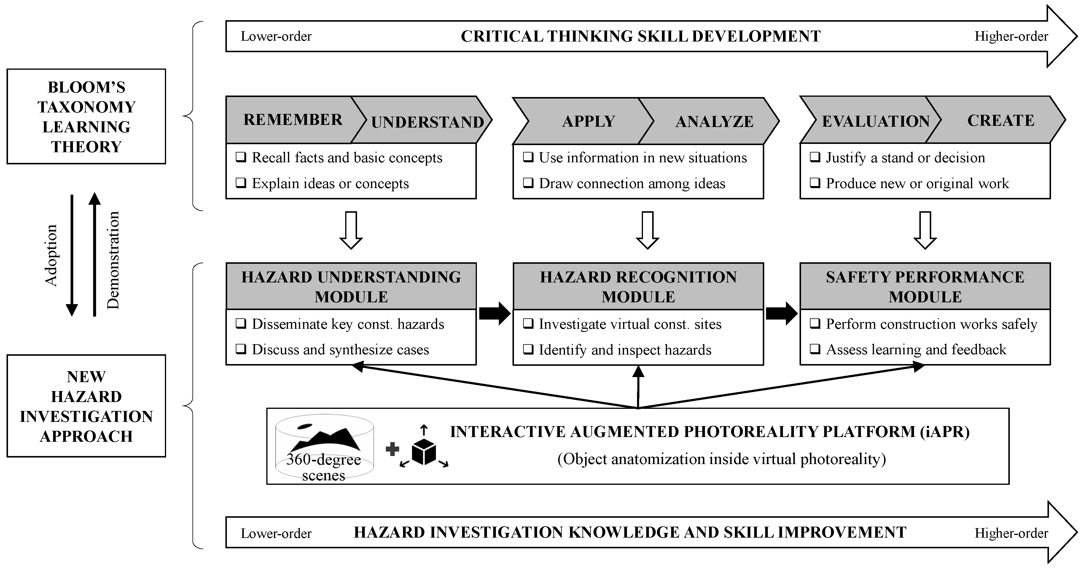 Applsci 09 04477 g001