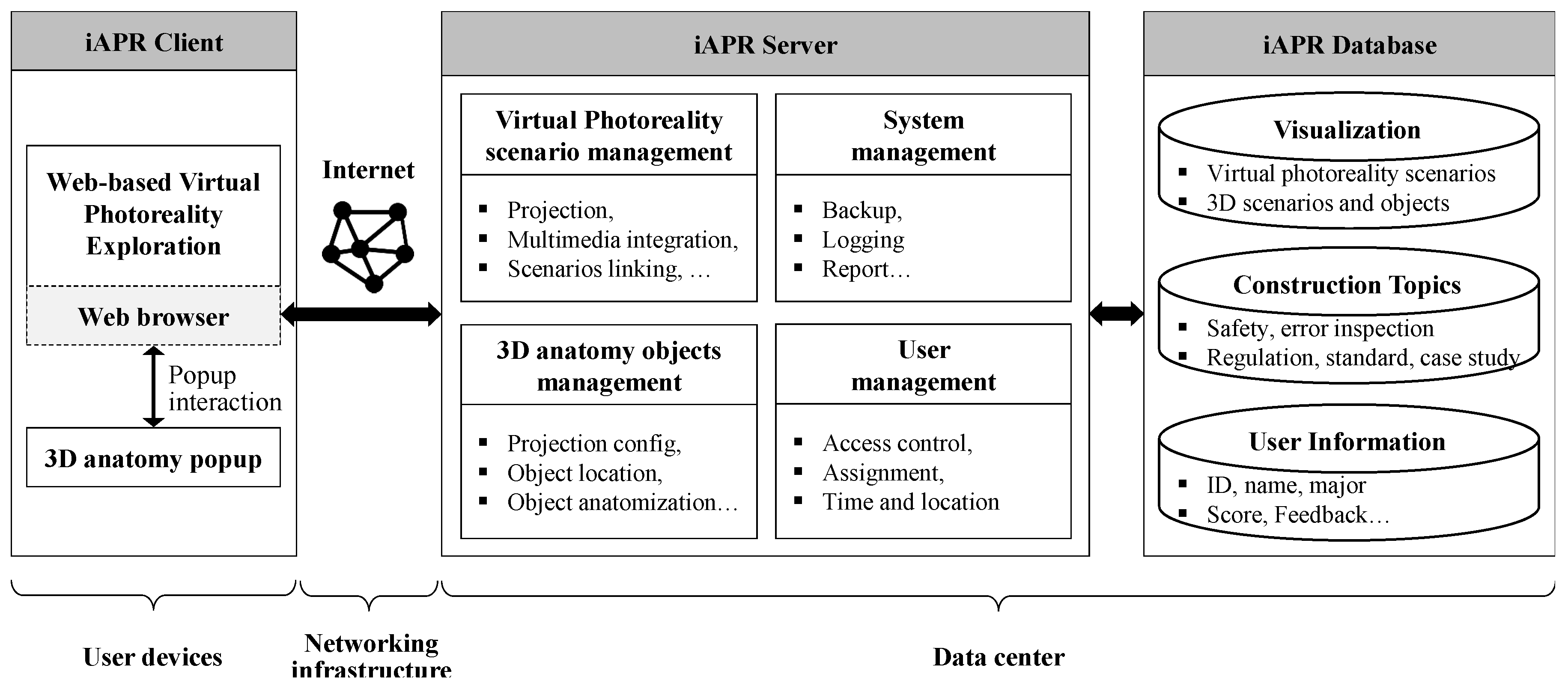 Applsci 09 04477 g003