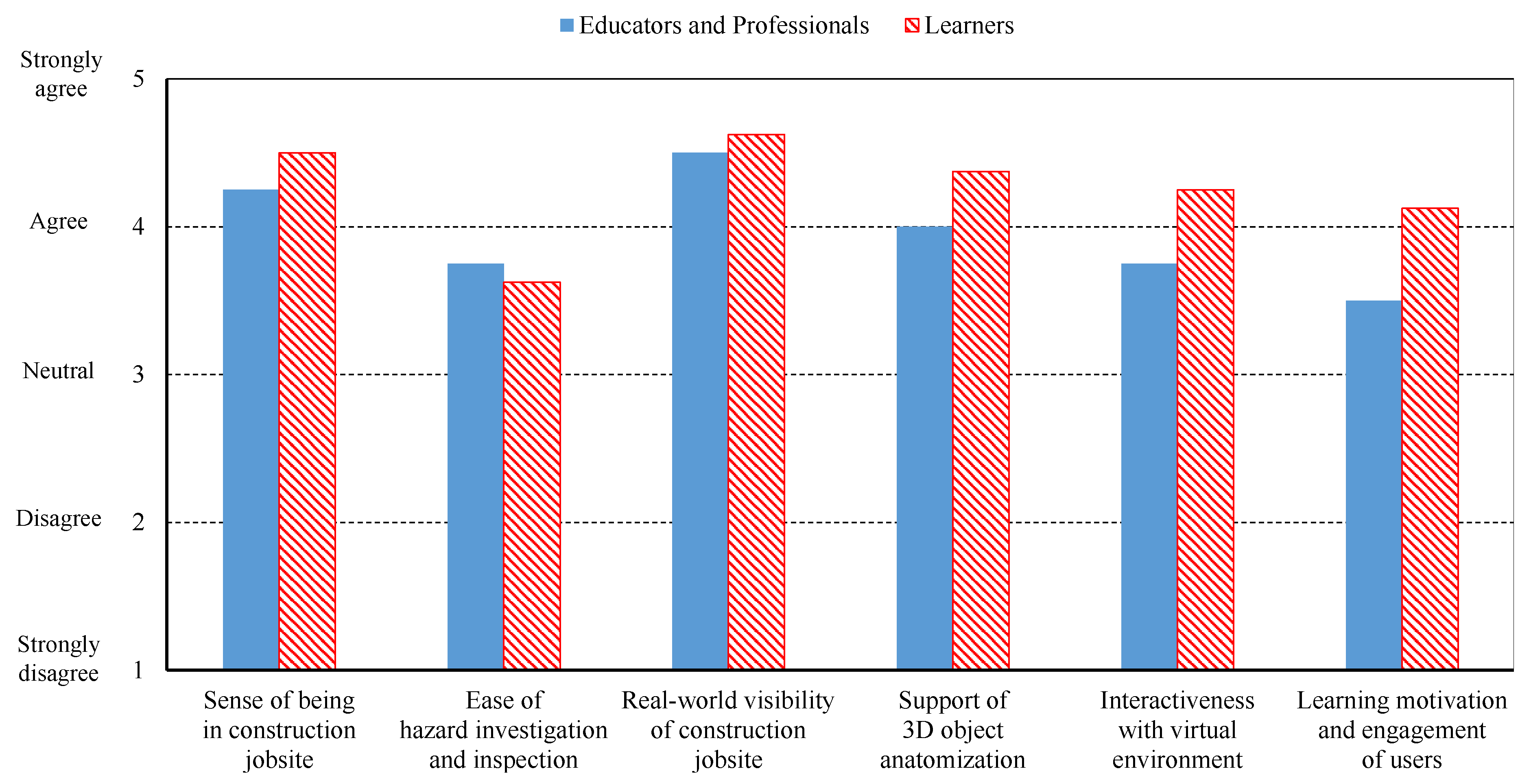 Applsci 09 04477 g006