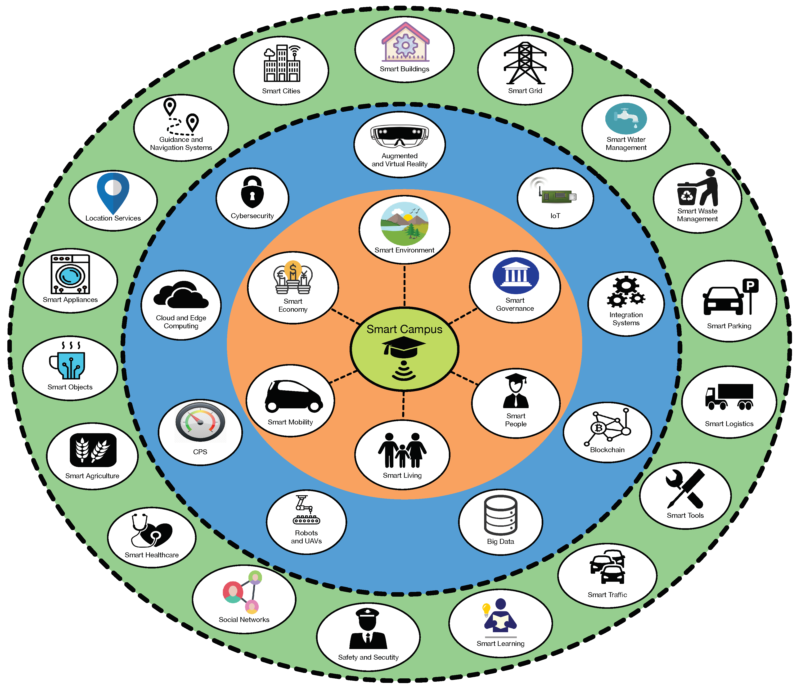 Applsci 09 04479 g001 Applsci 09 04479 g001