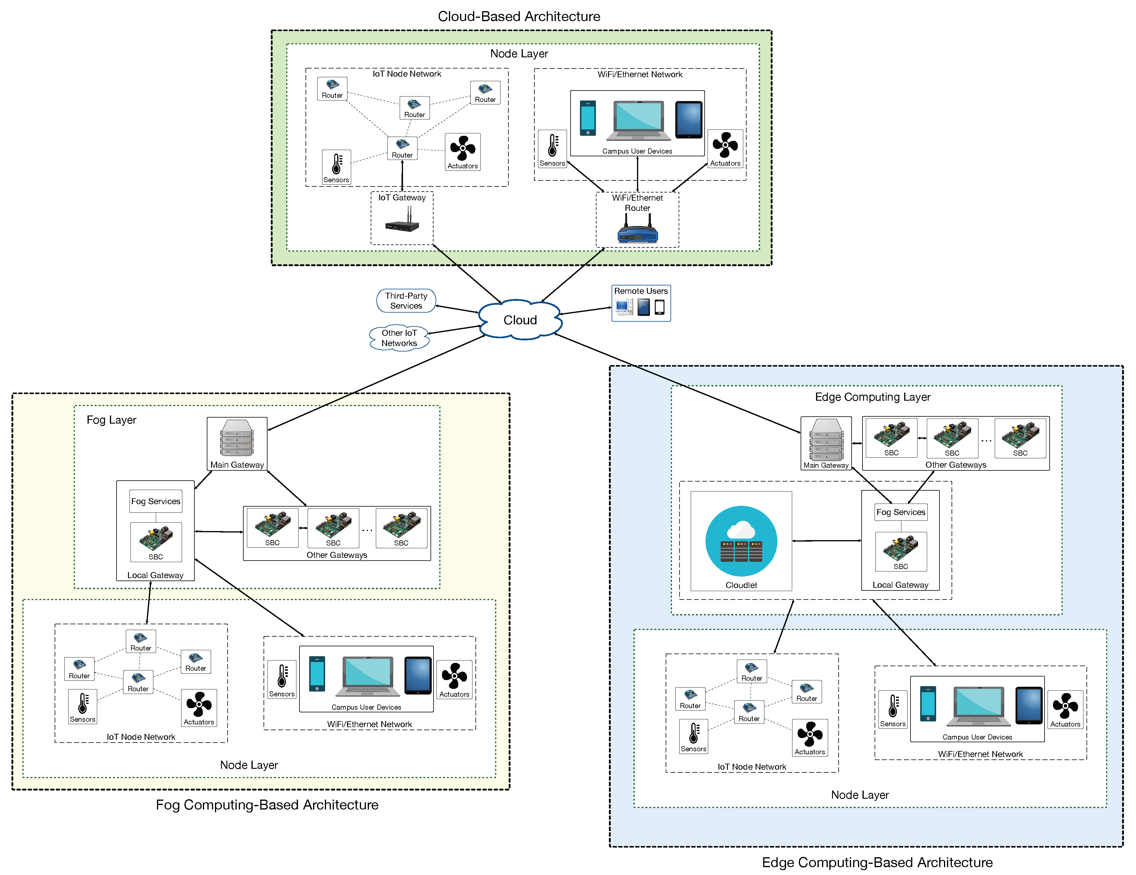 Applsci 09 04479 g002 Applsci 09 04479 g002
