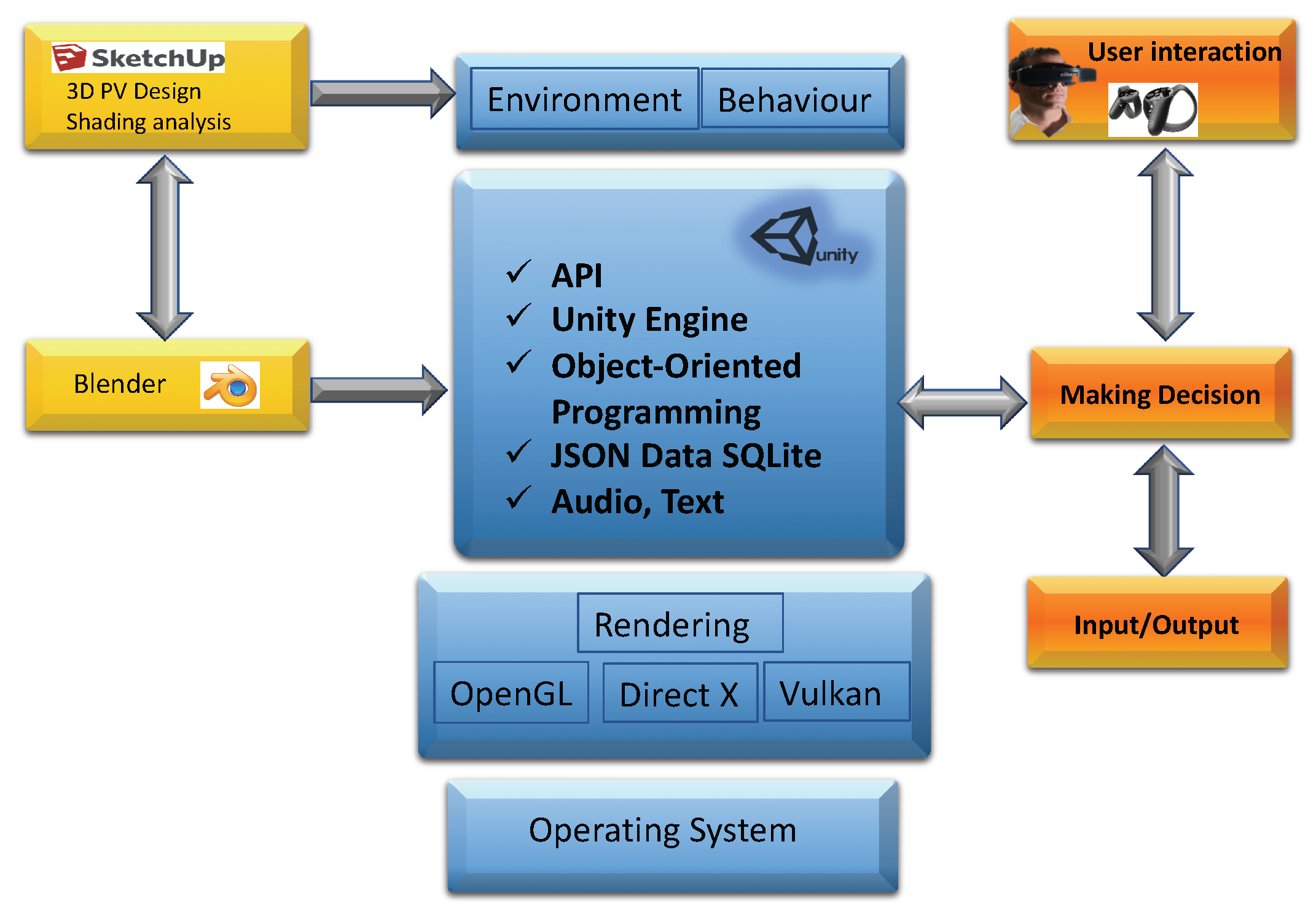 Applsci 09 04480 g001