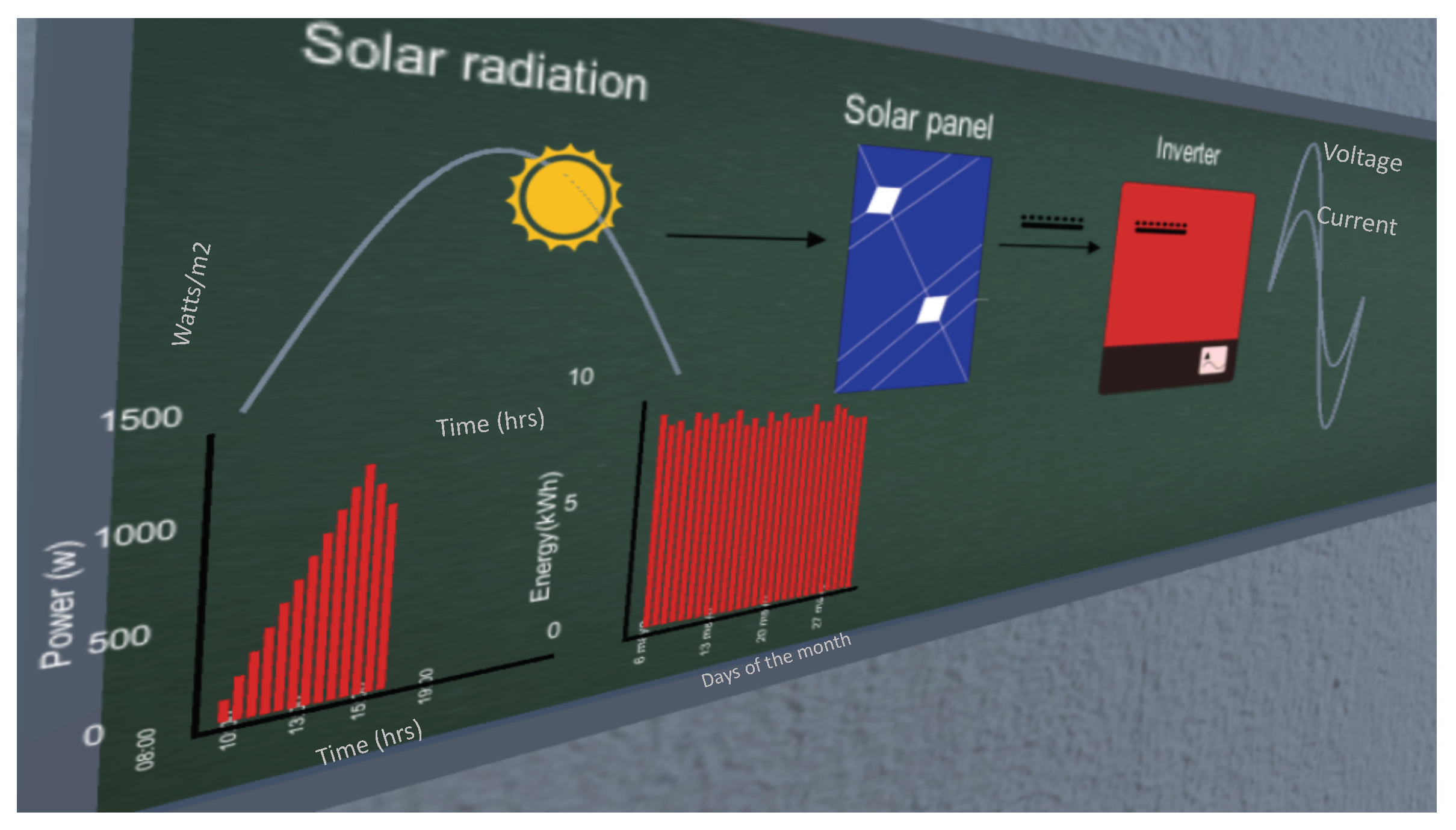 Applsci 09 04480 g007