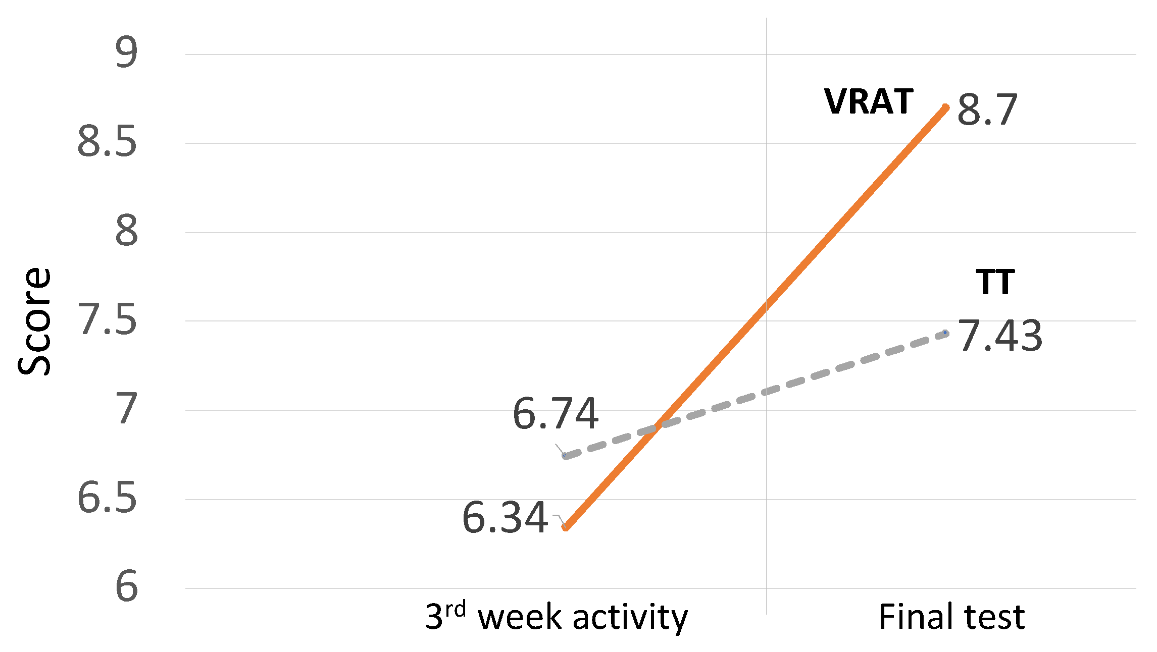 Applsci 09 04480 g009