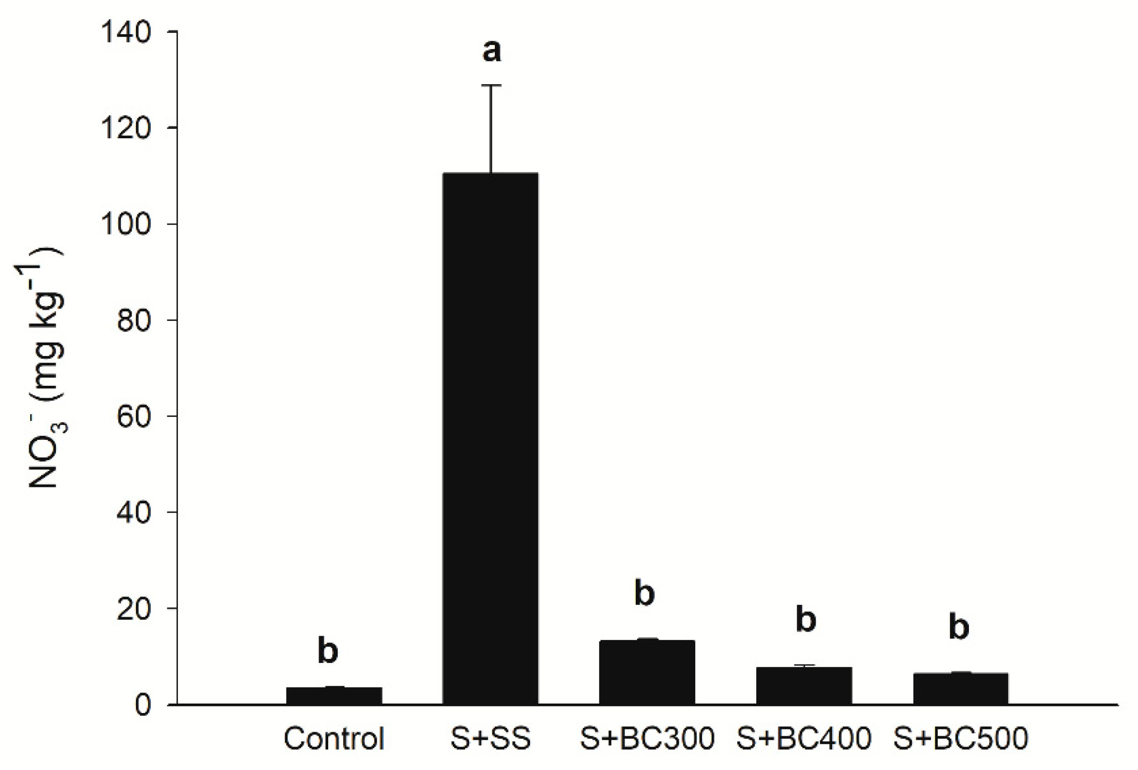 Applsci 09 04481 g003