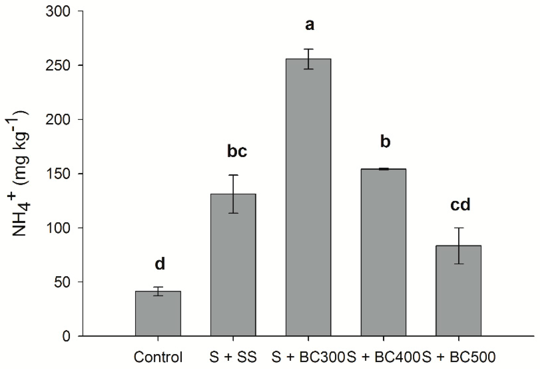 Applsci 09 04481 g004