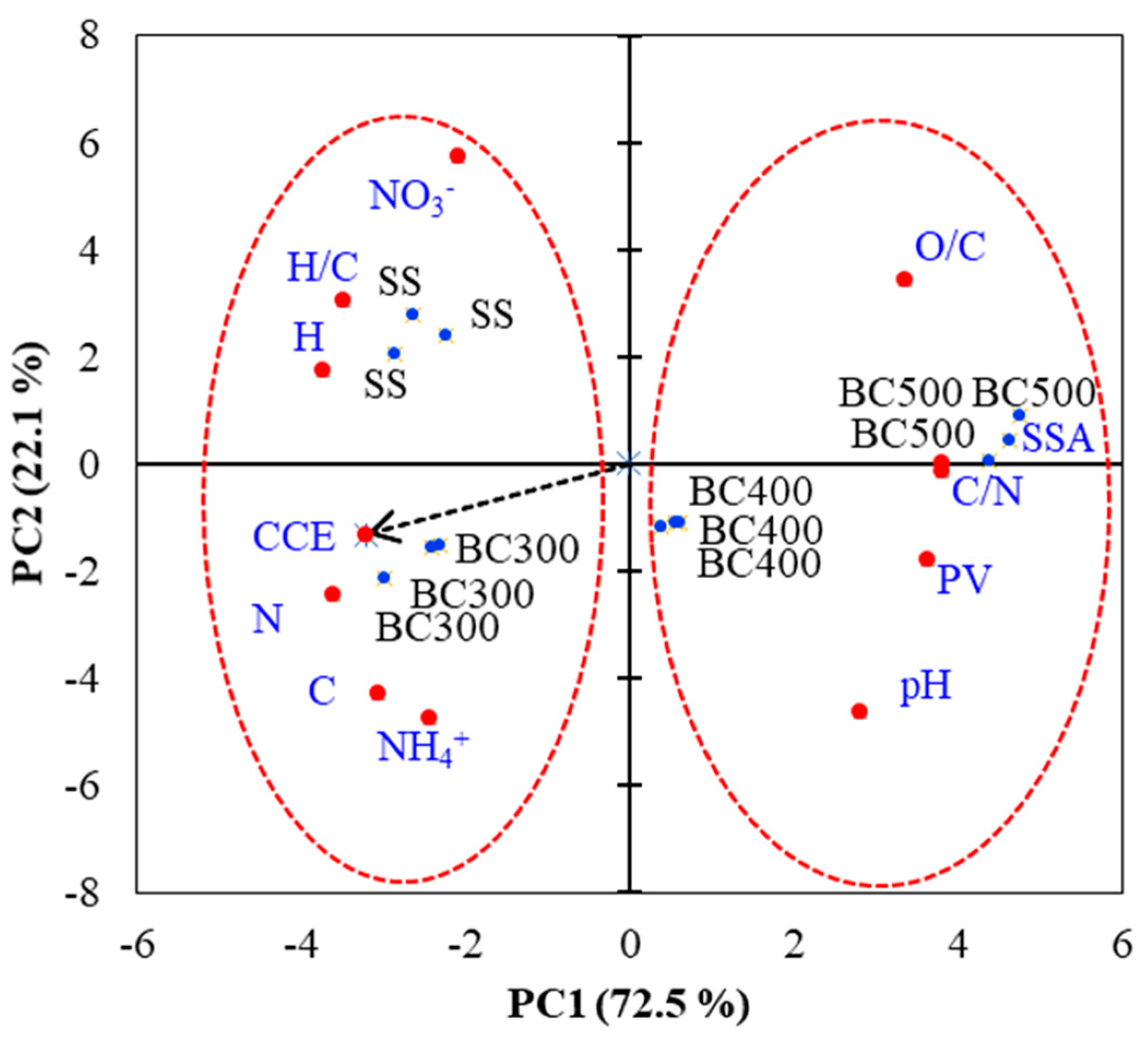 Applsci 09 04481 g005